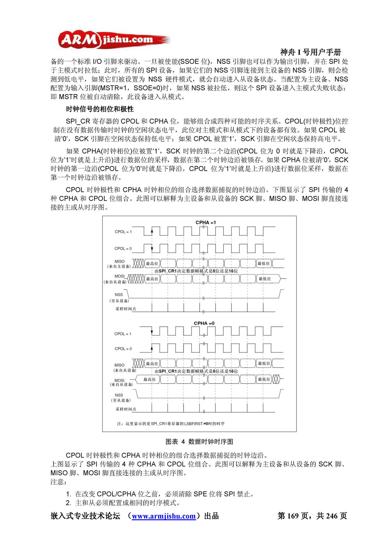 STM32ç¥èIå·ç¨æ·æåV2.0_é¡µé¢_169.jpg