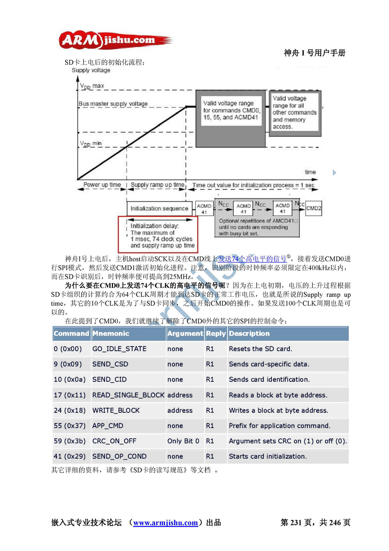 STM32ç¥èIå·ç¨æ·æåV2.0_é¡µé¢_231.jpg