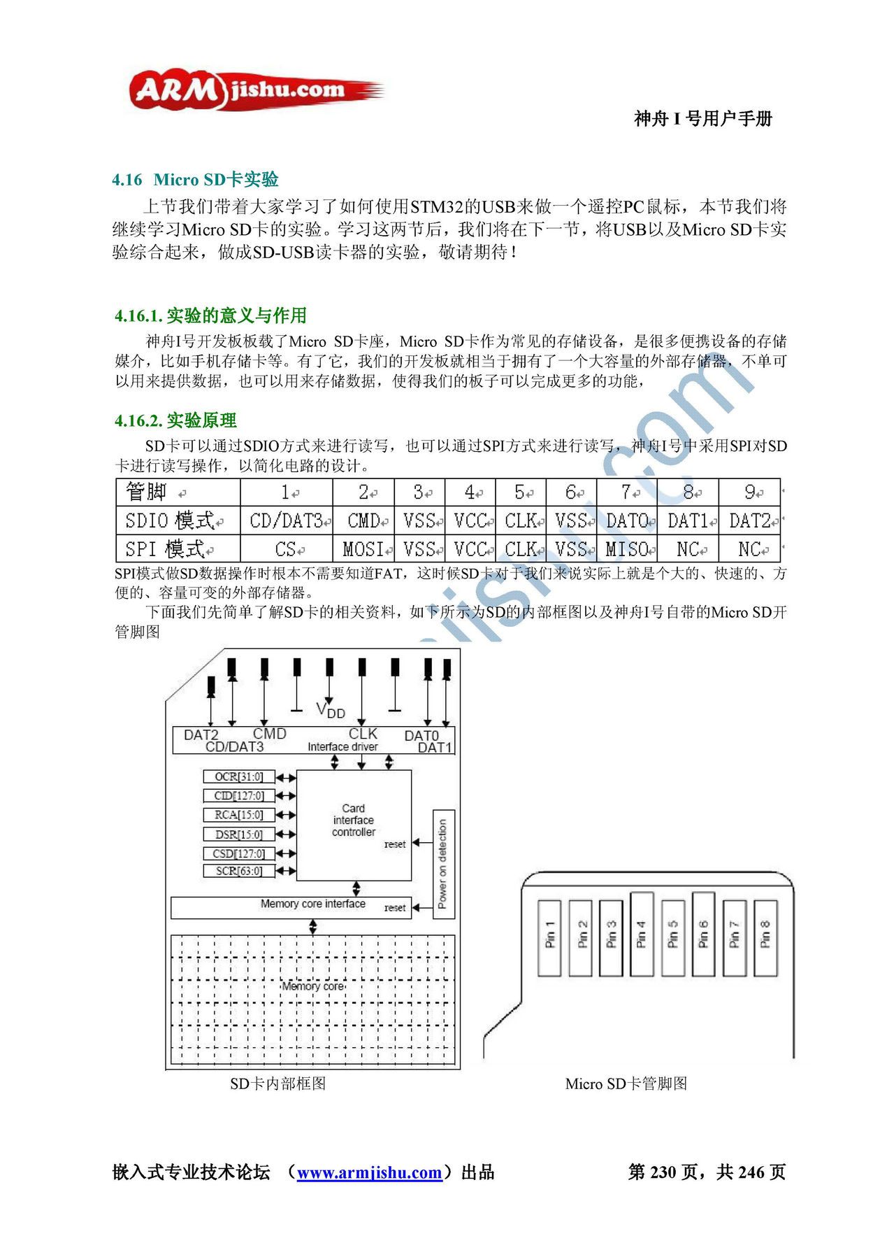 STM32ç¥èIå·ç¨æ·æåV2.0_é¡µé¢_230.jpg