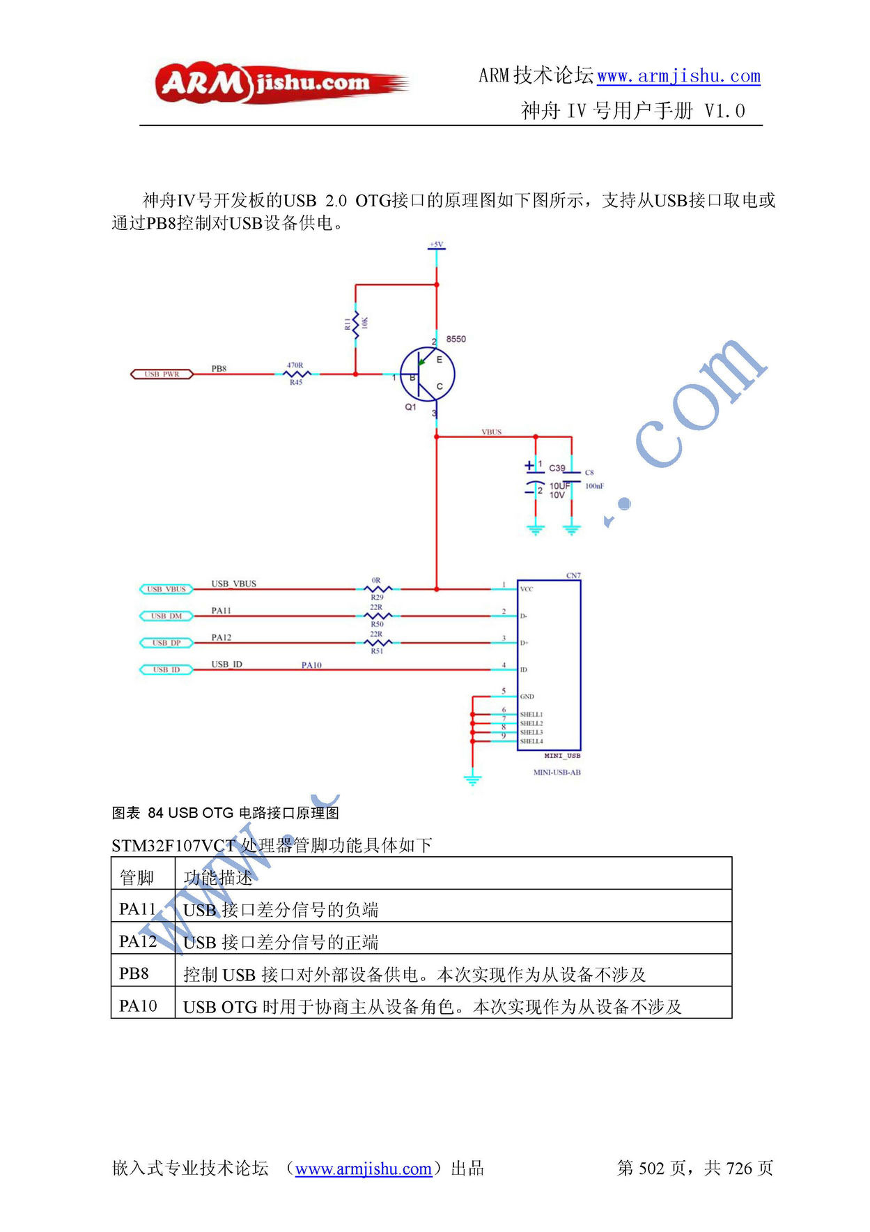 ç¥èIVå·ç¨æ·æåV1.0_é¡µé¢_502.jpg