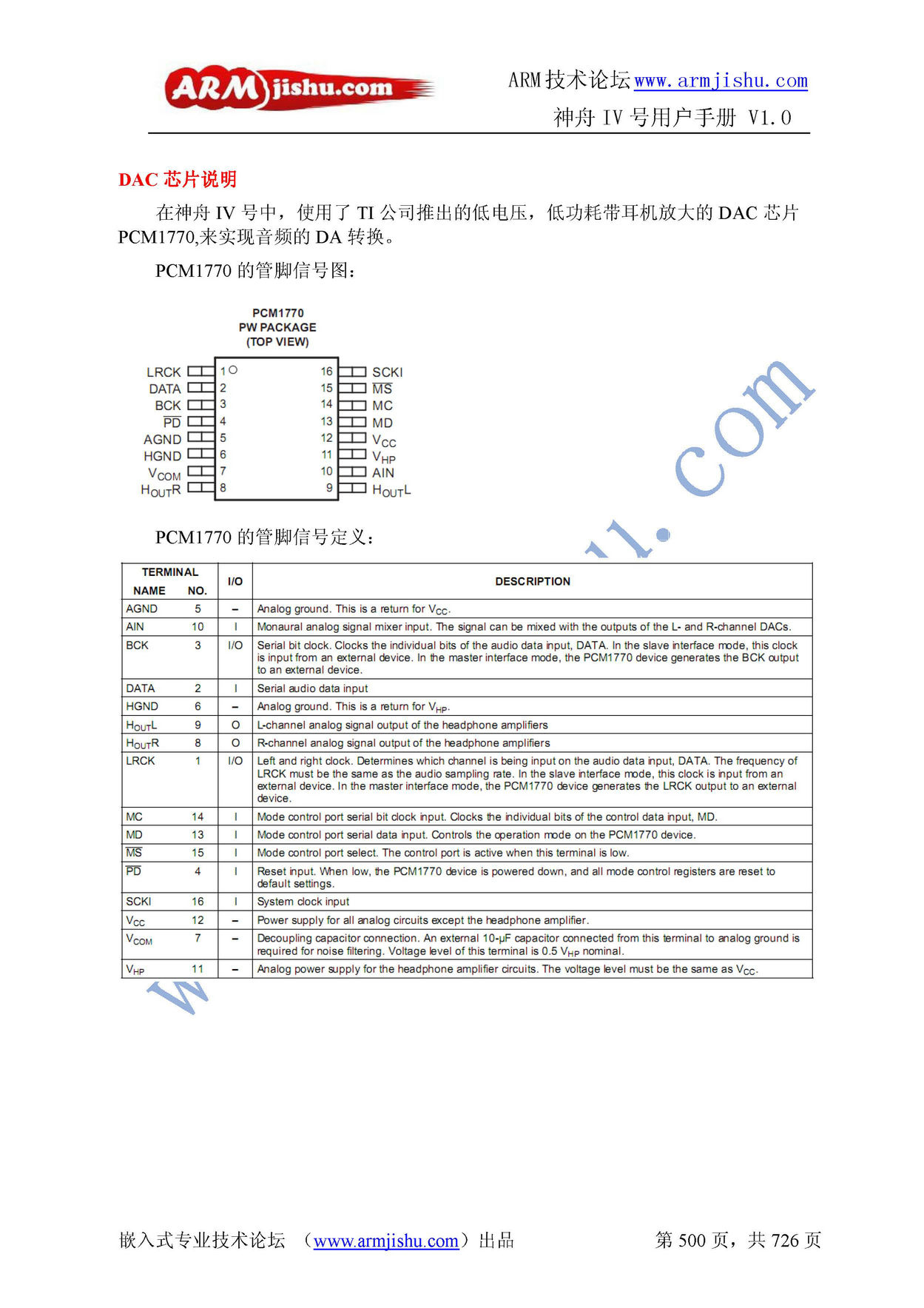 ç¥èIVå·ç¨æ·æåV1.0_é¡µé¢_500.jpg