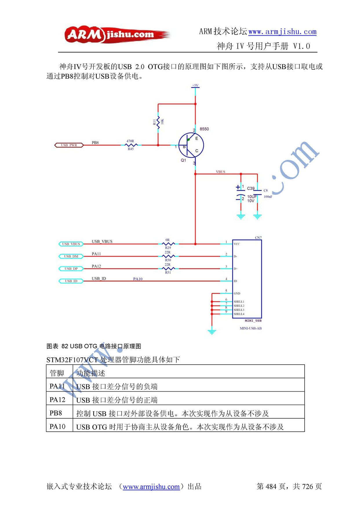 ç¥èIVå·ç¨æ·æåV1.0_é¡µé¢_484.jpg