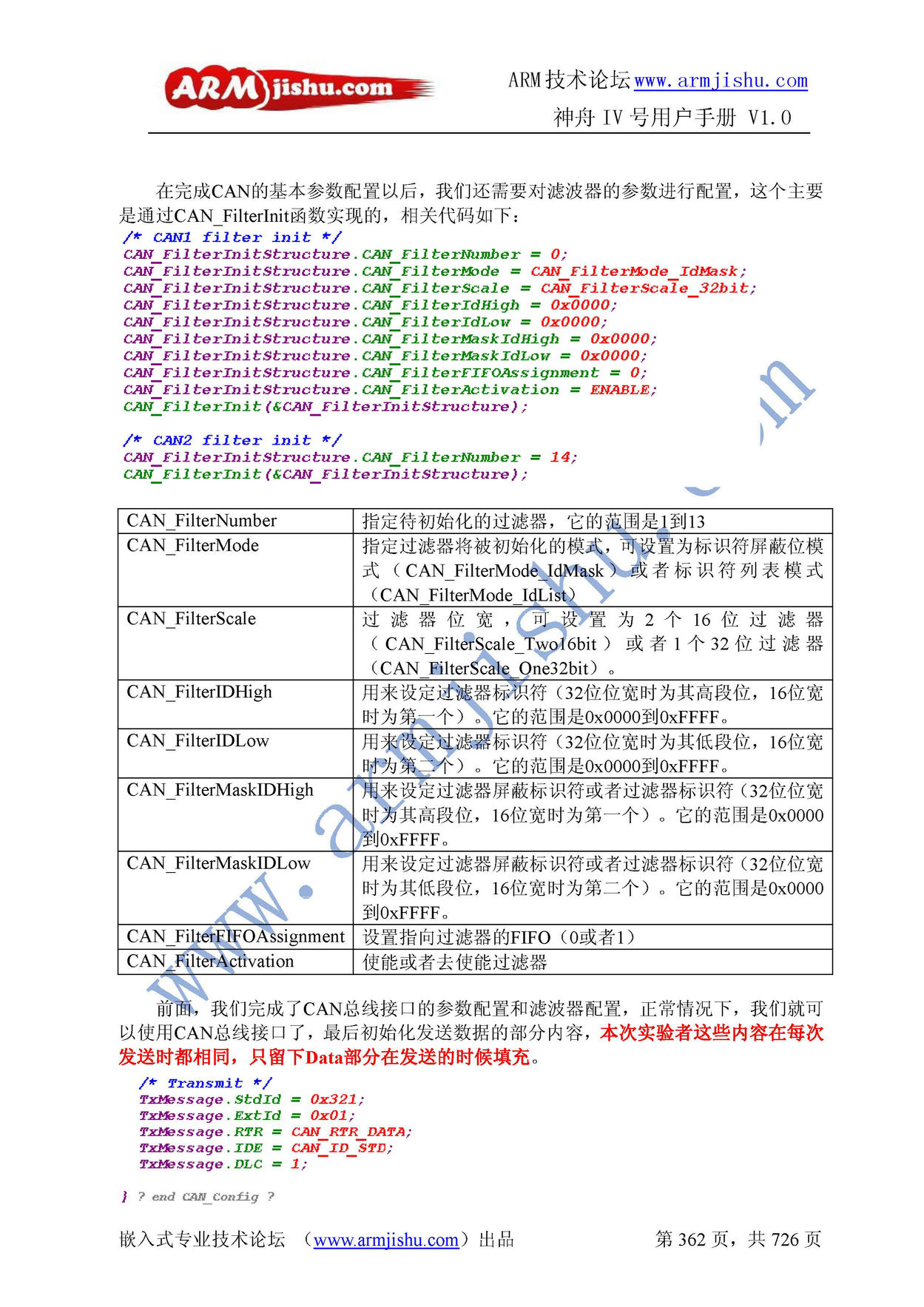 ç¥èIVå·ç¨æ·æåV1.0_é¡µé¢_362.jpg