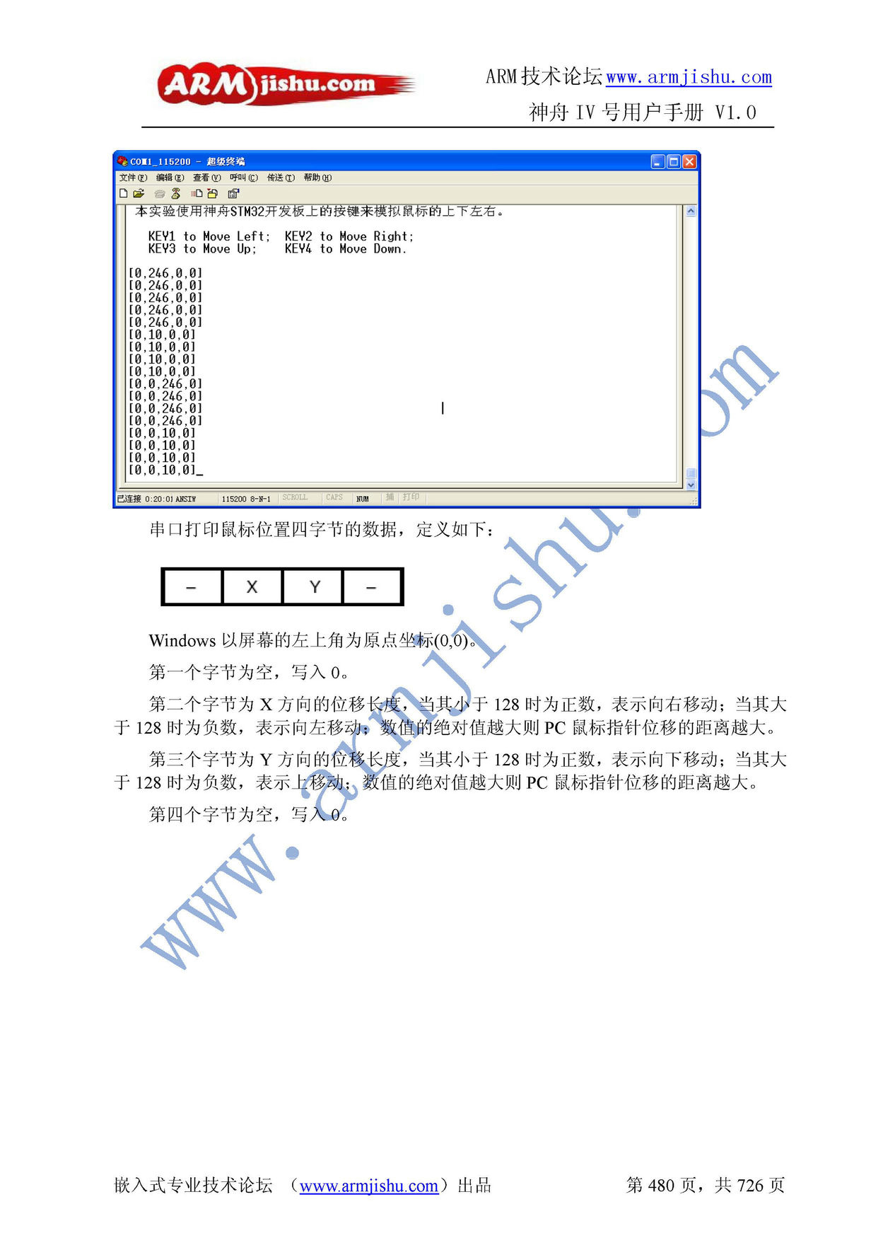 ç¥èIVå·ç¨æ·æåV1.0_é¡µé¢_480.jpg