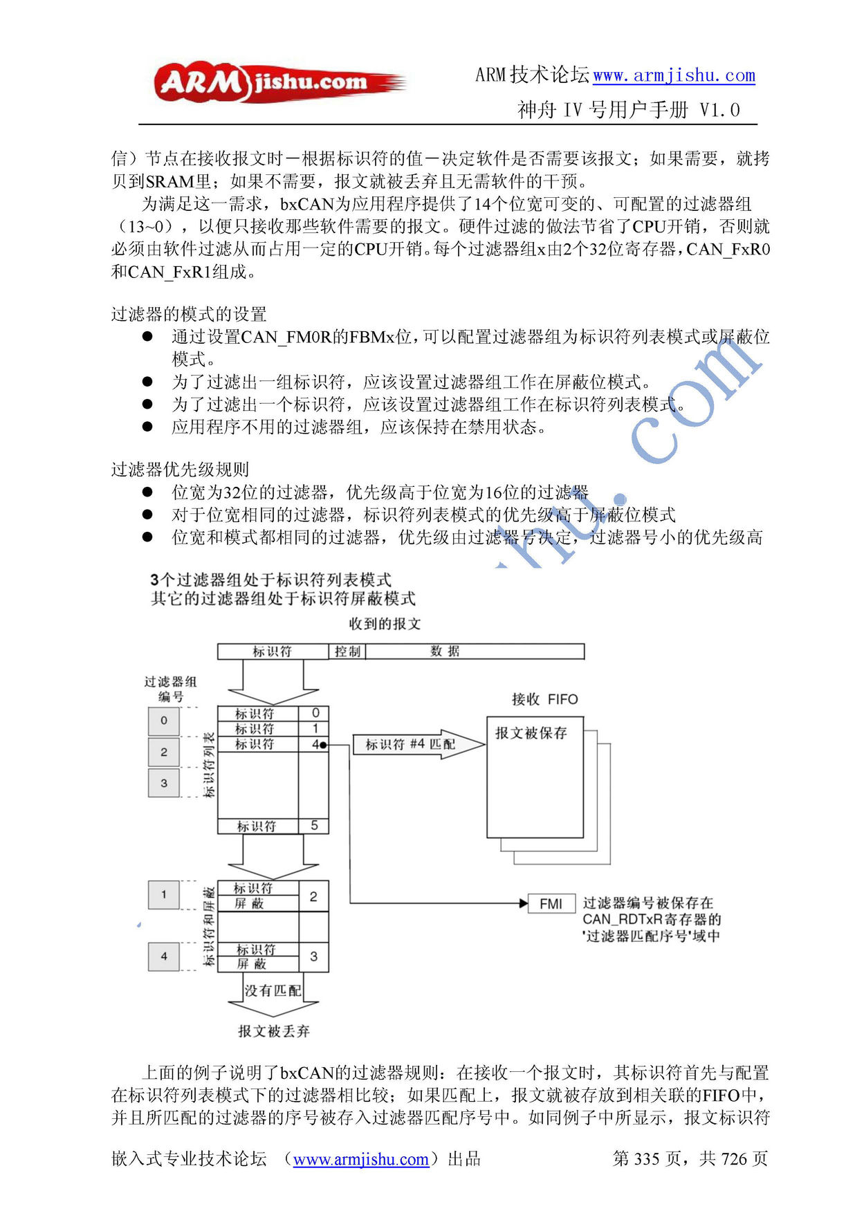 ç¥èIVå·ç¨æ·æåV1.0_é¡µé¢_335.jpg