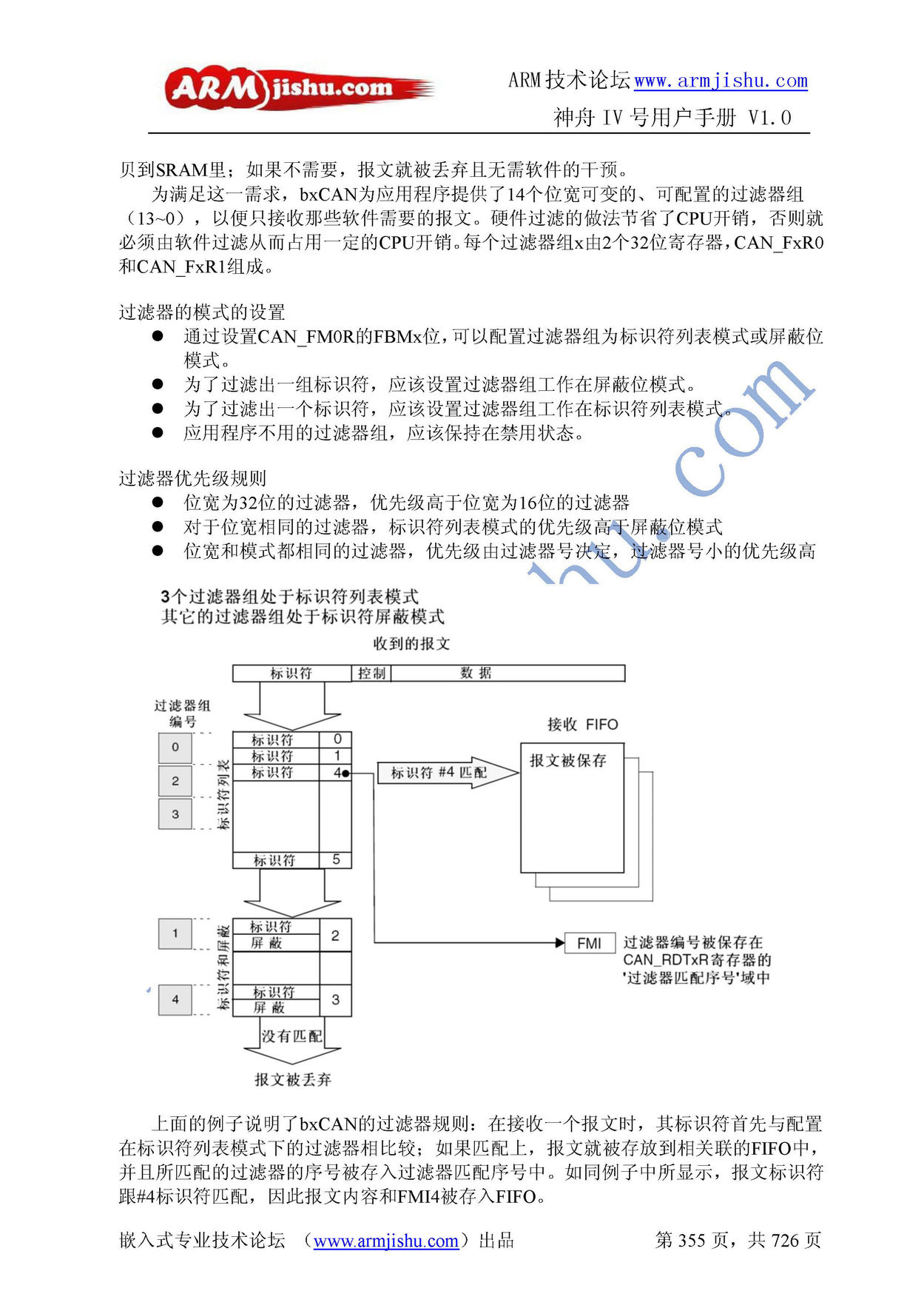 ç¥èIVå·ç¨æ·æåV1.0_é¡µé¢_355.jpg