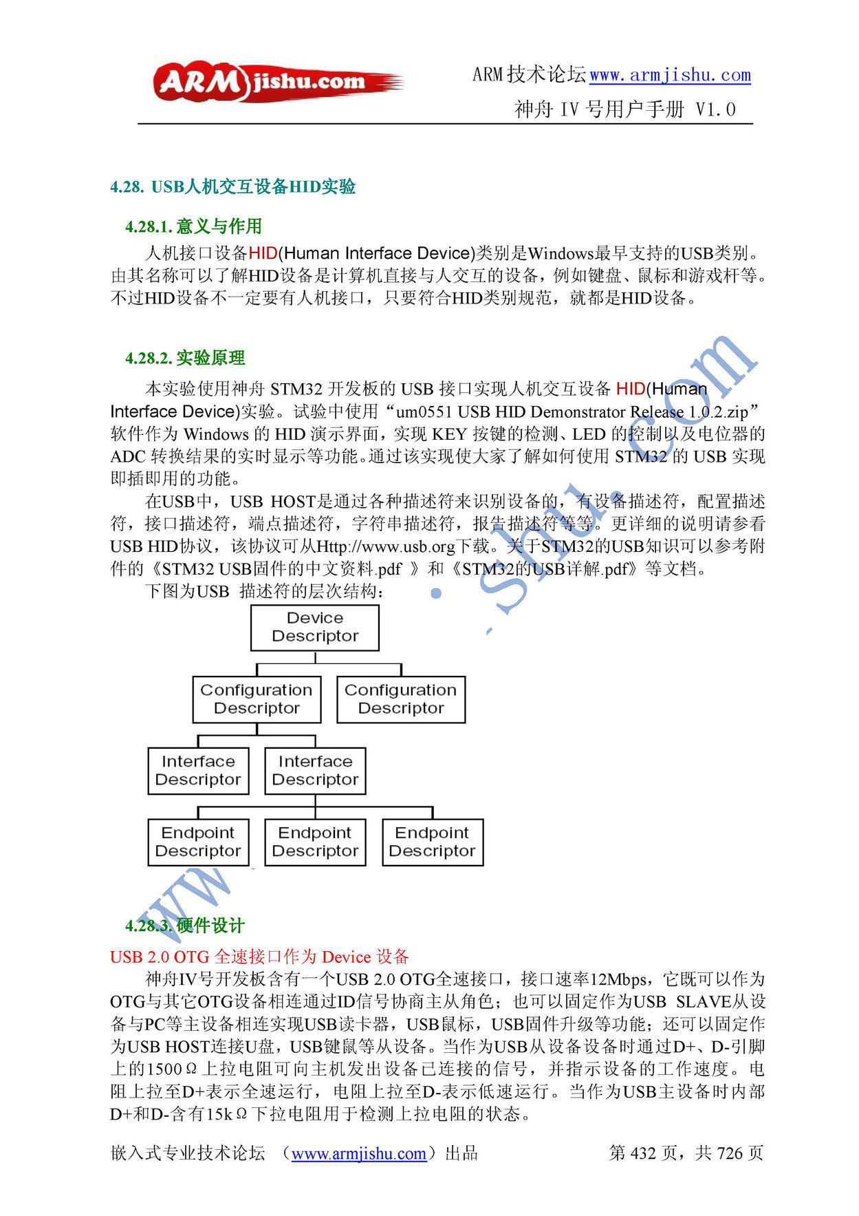 ç¥èIVå·ç¨æ·æåV1.0_é¡µé¢_432.jpg