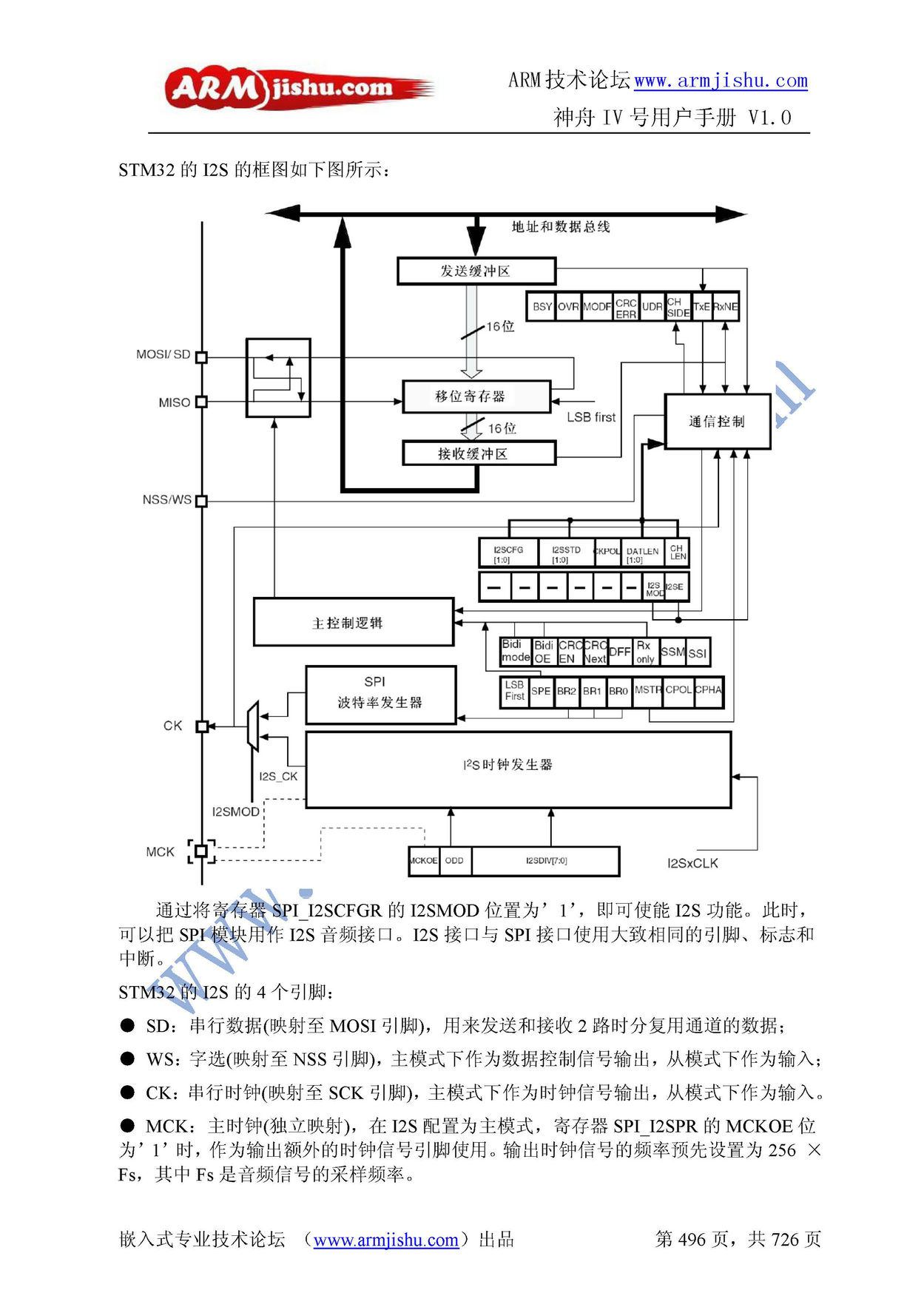 ç¥èIVå·ç¨æ·æåV1.0_é¡µé¢_496.jpg