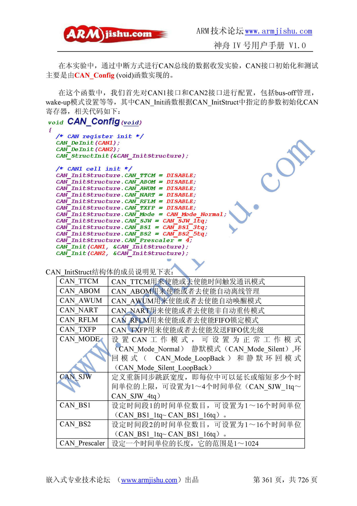 ç¥èIVå·ç¨æ·æåV1.0_é¡µé¢_361.jpg