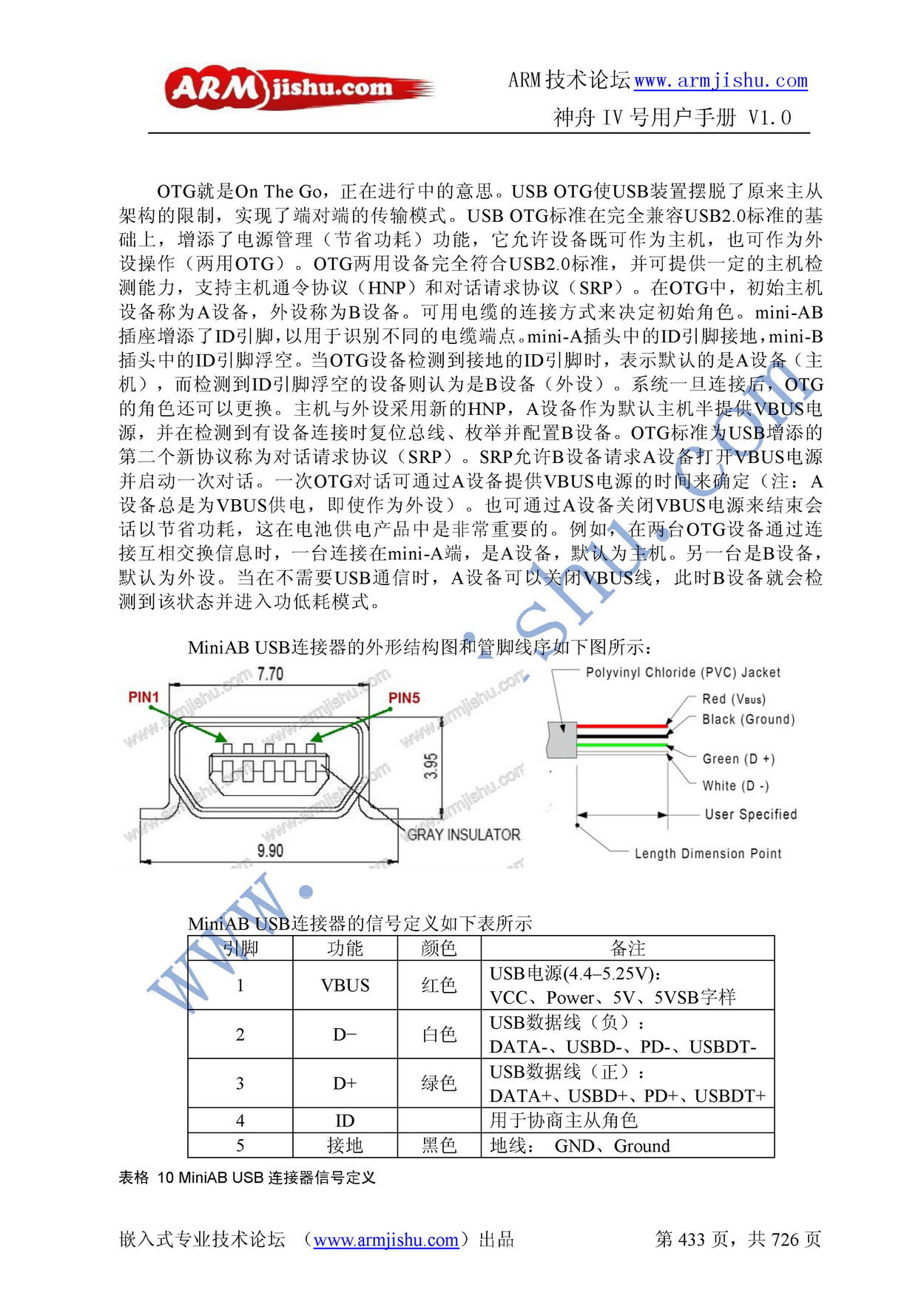 ç¥èIVå·ç¨æ·æåV1.0_é¡µé¢_433.jpg