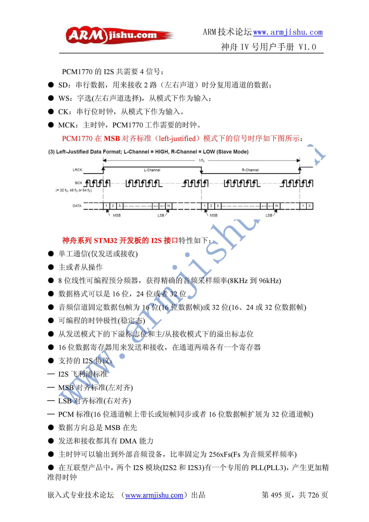 ç¥èIVå·ç¨æ·æåV1.0_é¡µé¢_495.jpg