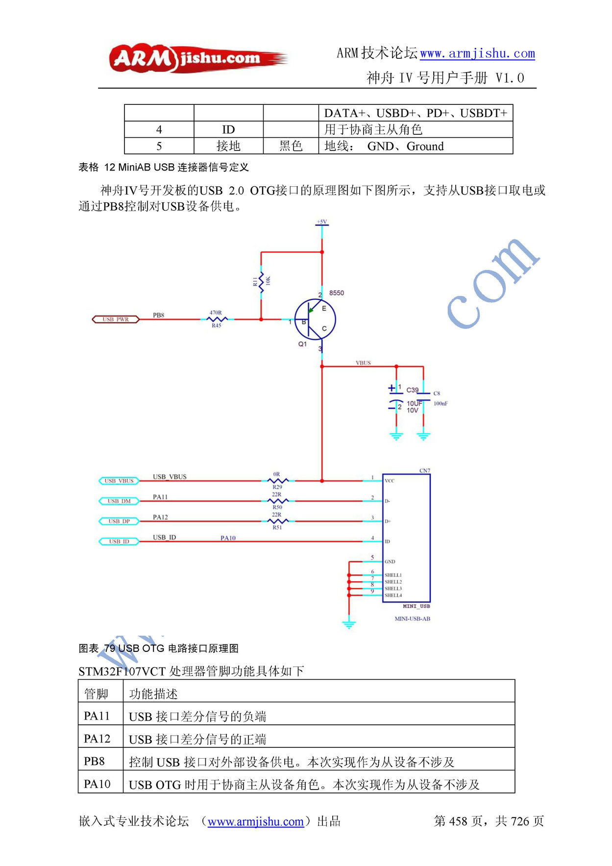 ç¥èIVå·ç¨æ·æåV1.0_é¡µé¢_458.jpg