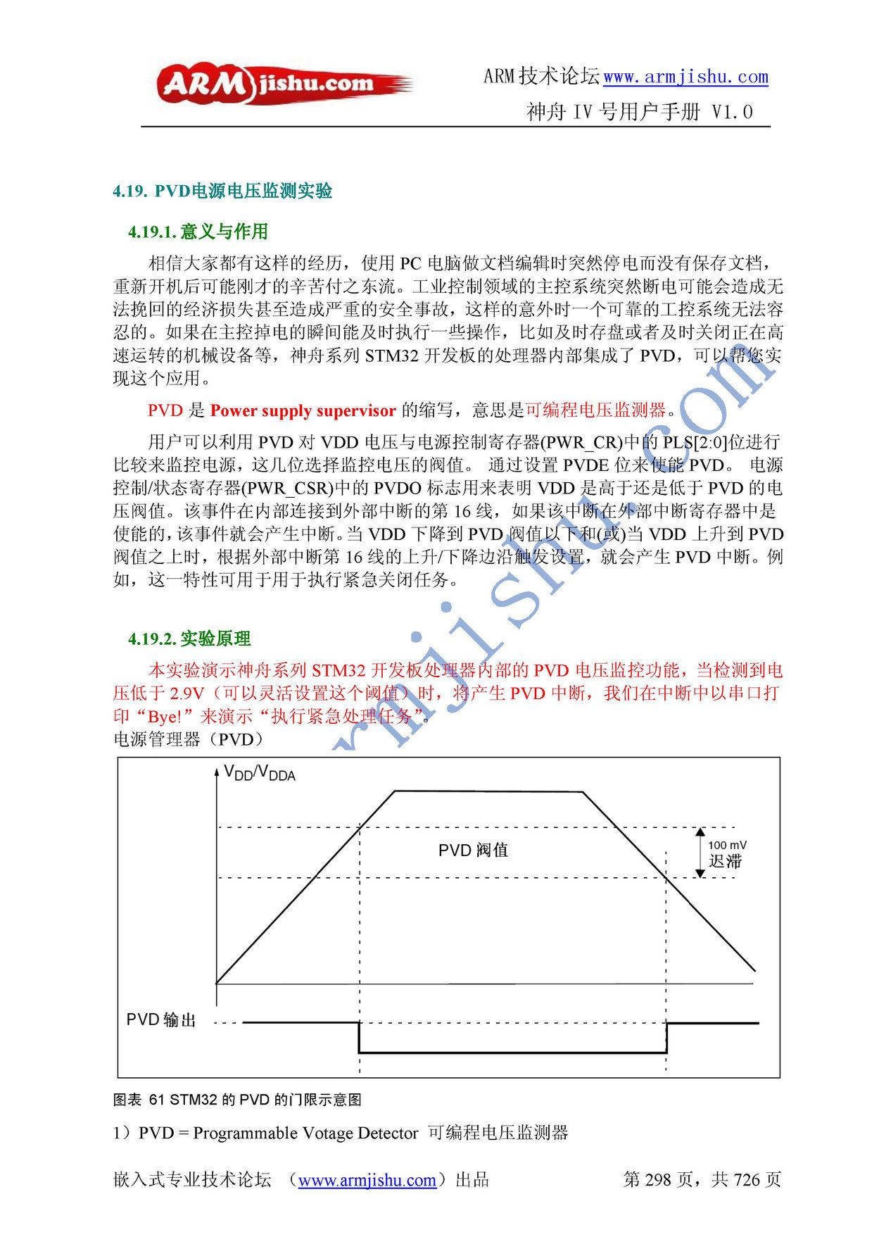 ç¥èIVå·ç¨æ·æåV1.0_é¡µé¢_298.jpg