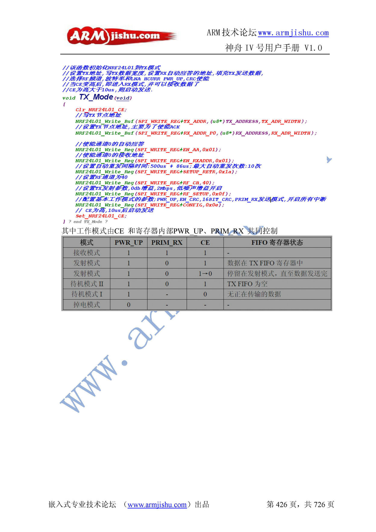 ç¥èIVå·ç¨æ·æåV1.0_é¡µé¢_426.jpg