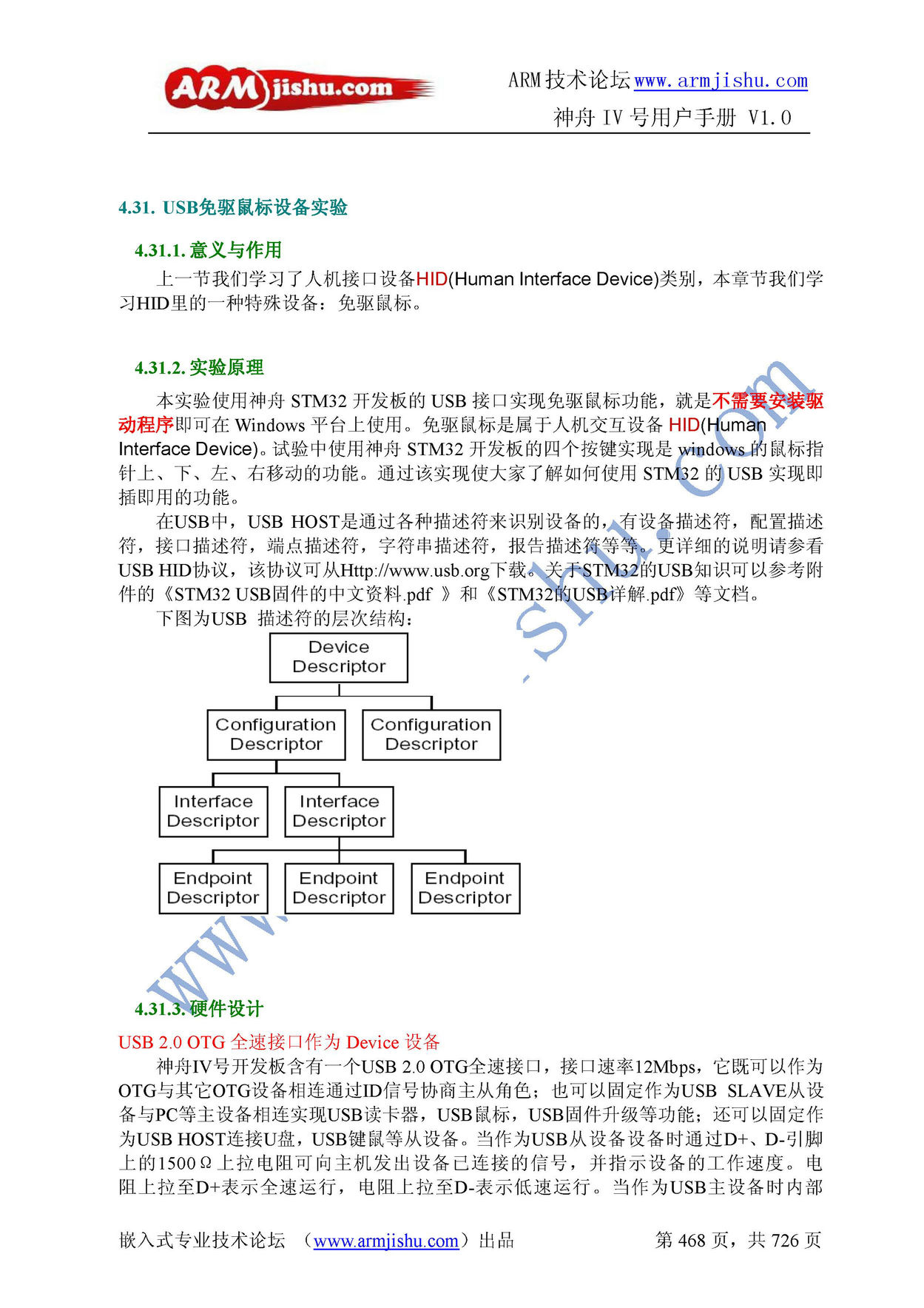 ç¥èIVå·ç¨æ·æåV1.0_é¡µé¢_468.jpg