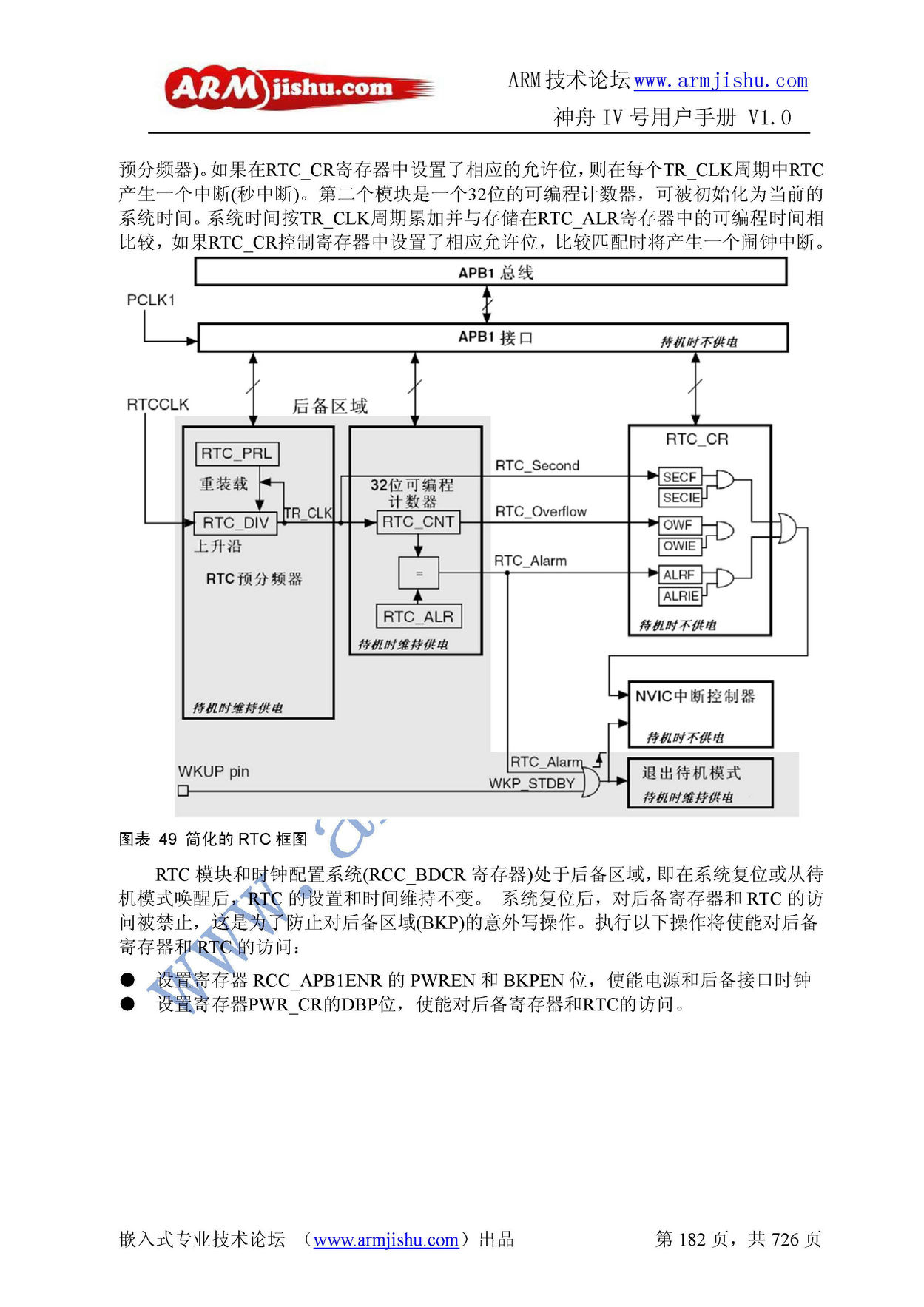 ç¥èIVå·ç¨æ·æåV1.0_é¡µé¢_182.jpg