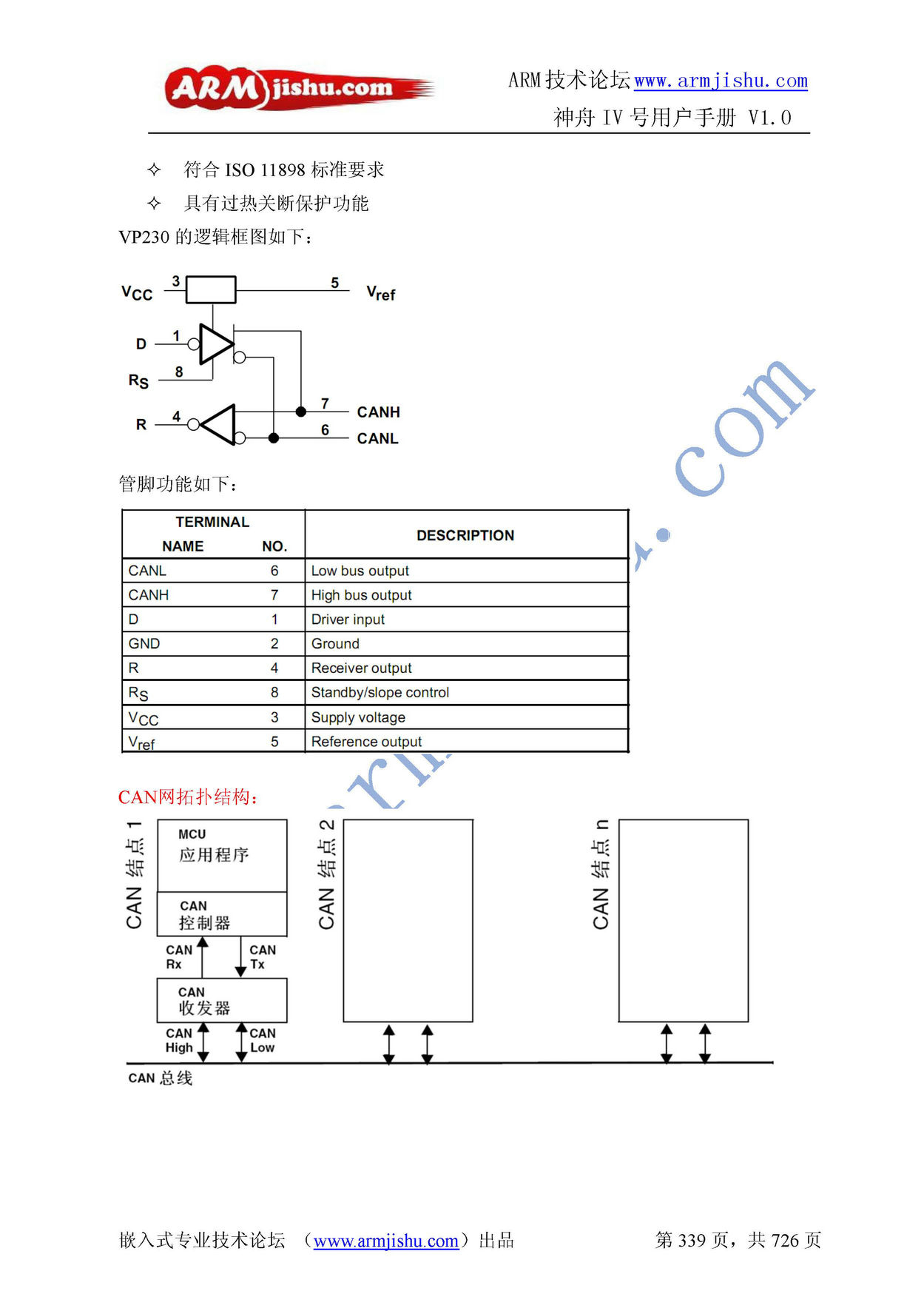 ç¥èIVå·ç¨æ·æåV1.0_é¡µé¢_339.jpg