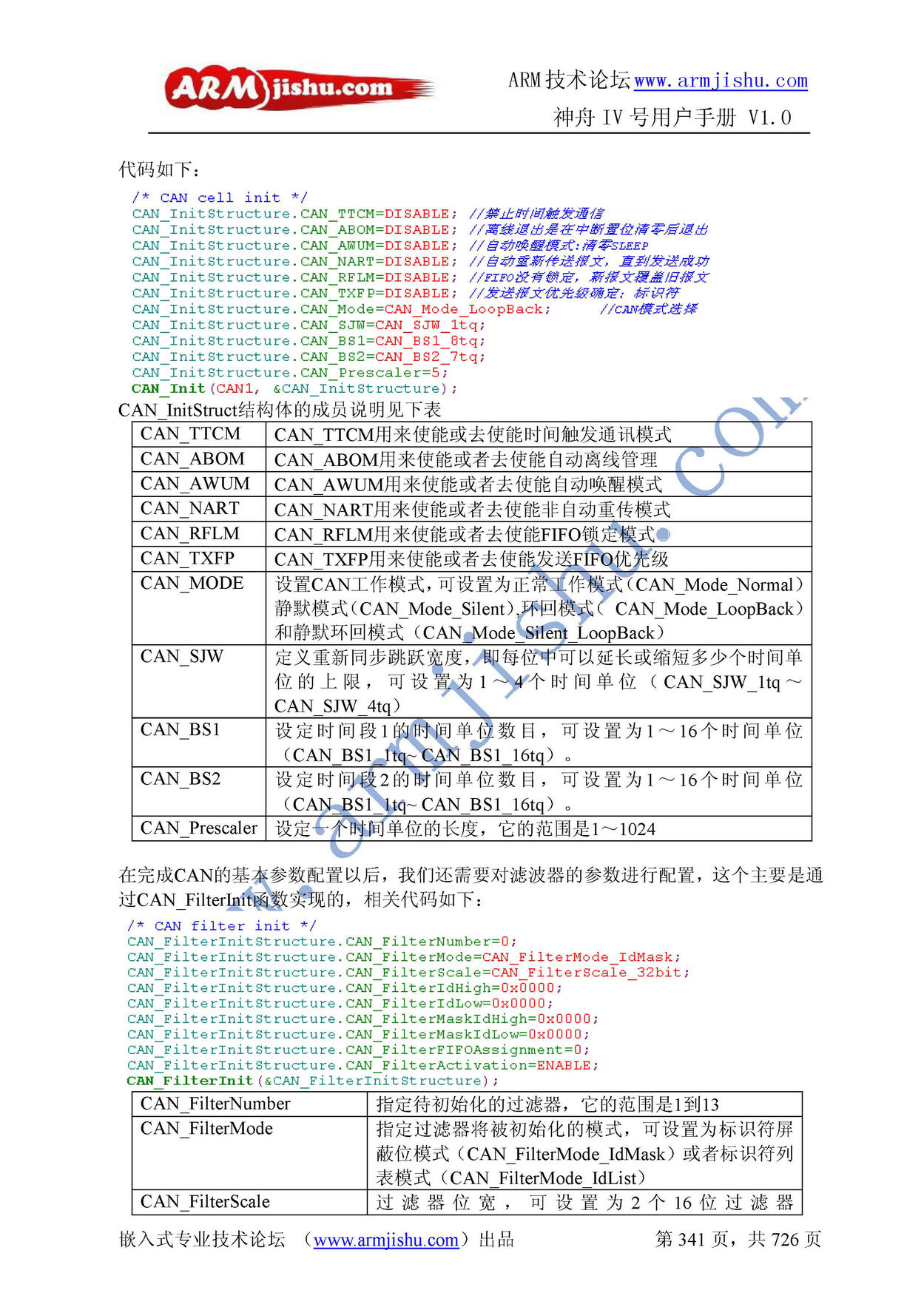 ç¥èIVå·ç¨æ·æåV1.0_é¡µé¢_341.jpg