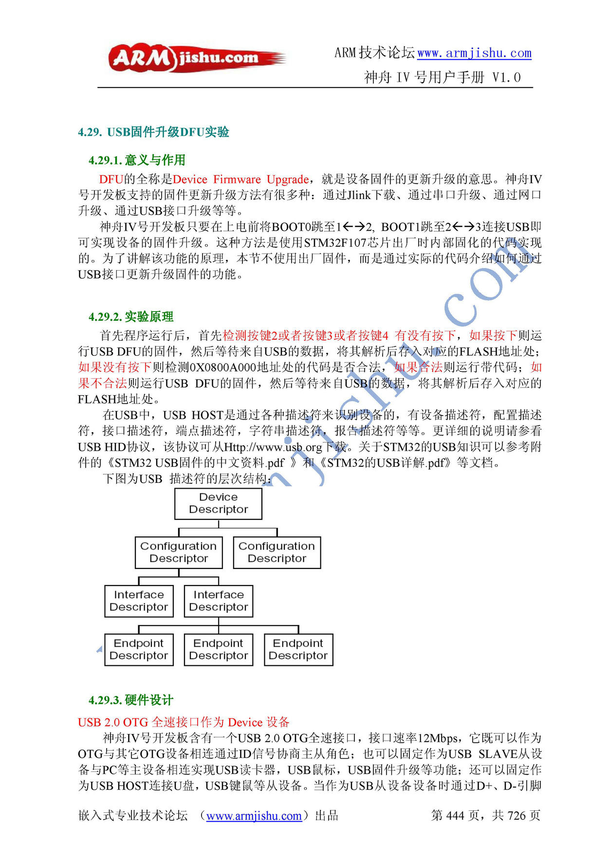 ç¥èIVå·ç¨æ·æåV1.0_é¡µé¢_444.jpg