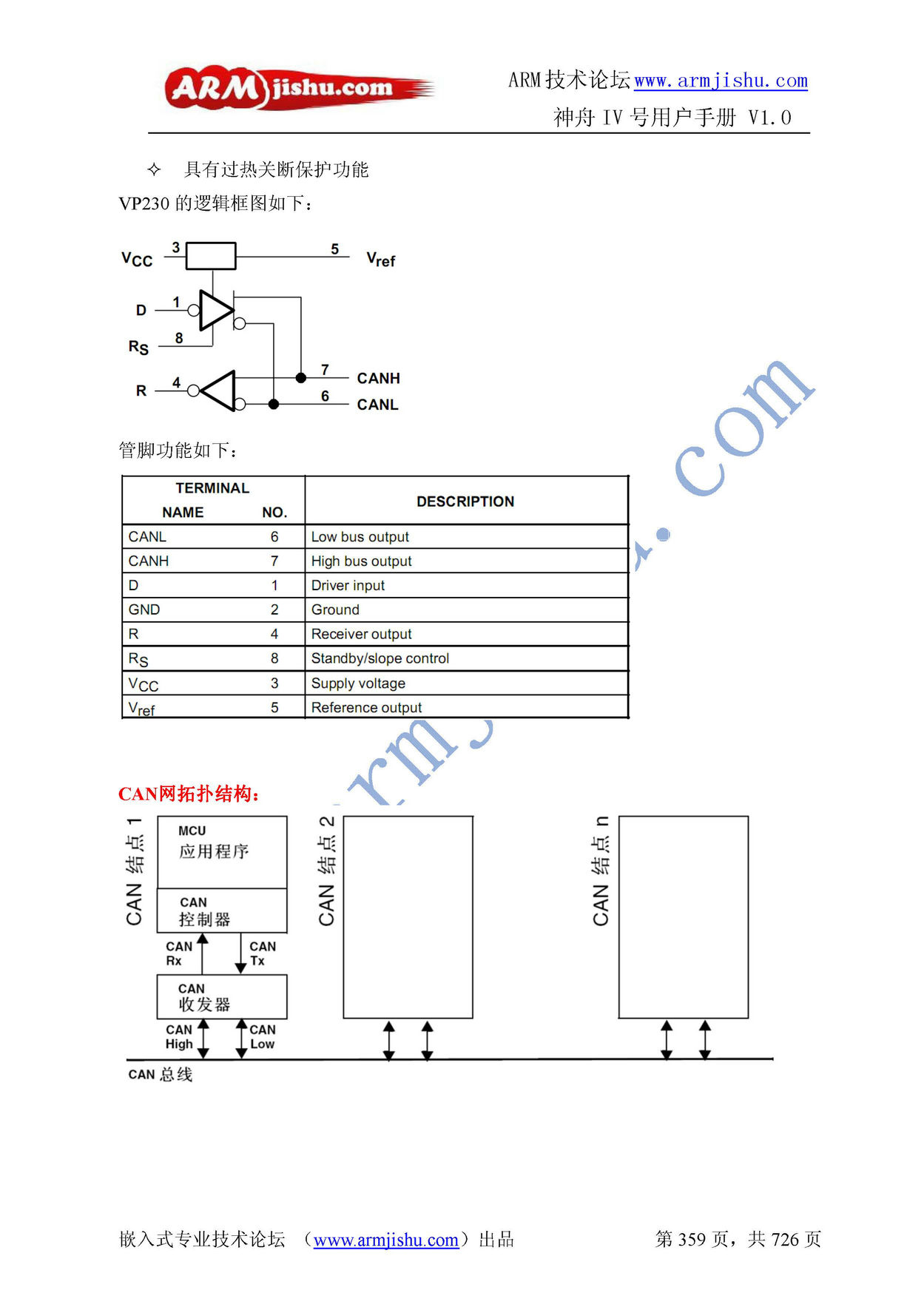 ç¥èIVå·ç¨æ·æåV1.0_é¡µé¢_359.jpg