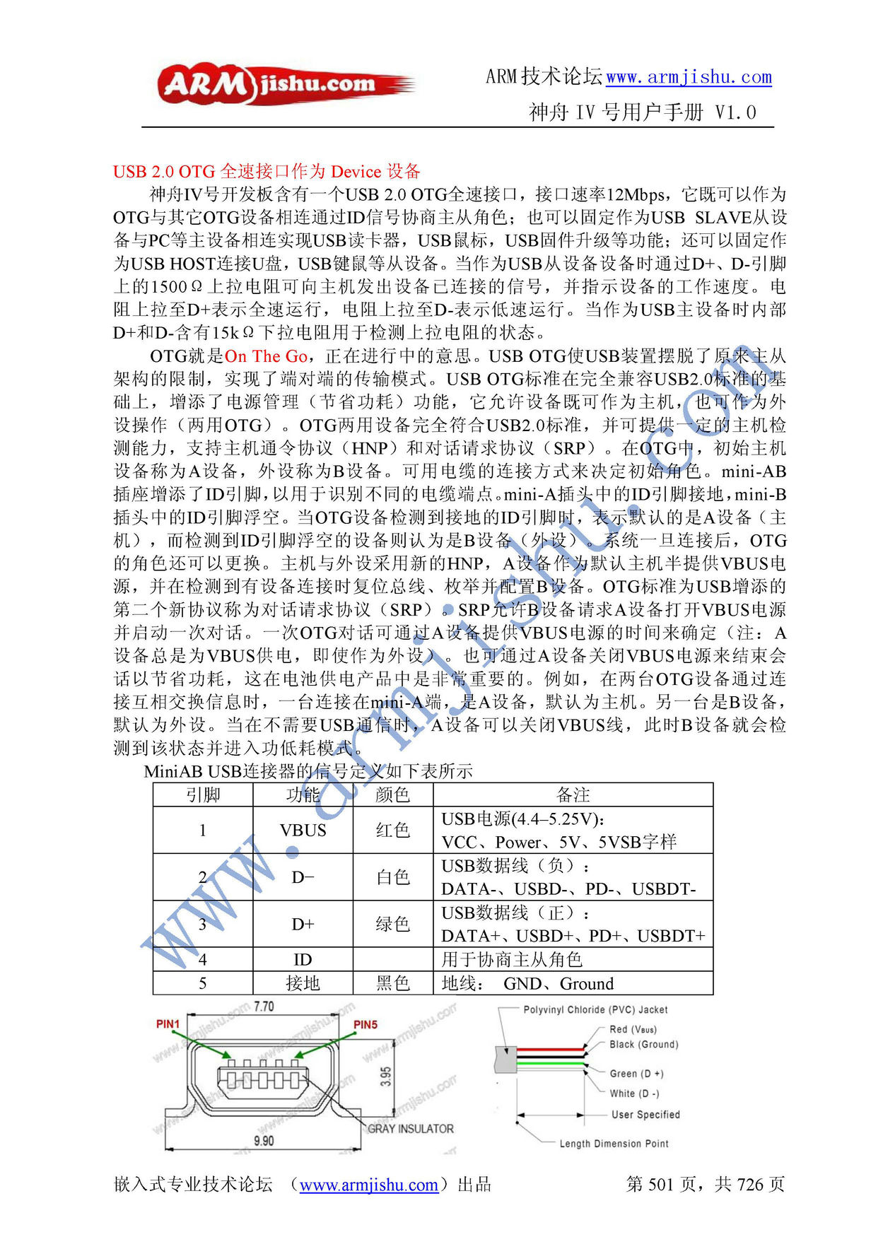 ç¥èIVå·ç¨æ·æåV1.0_é¡µé¢_501.jpg