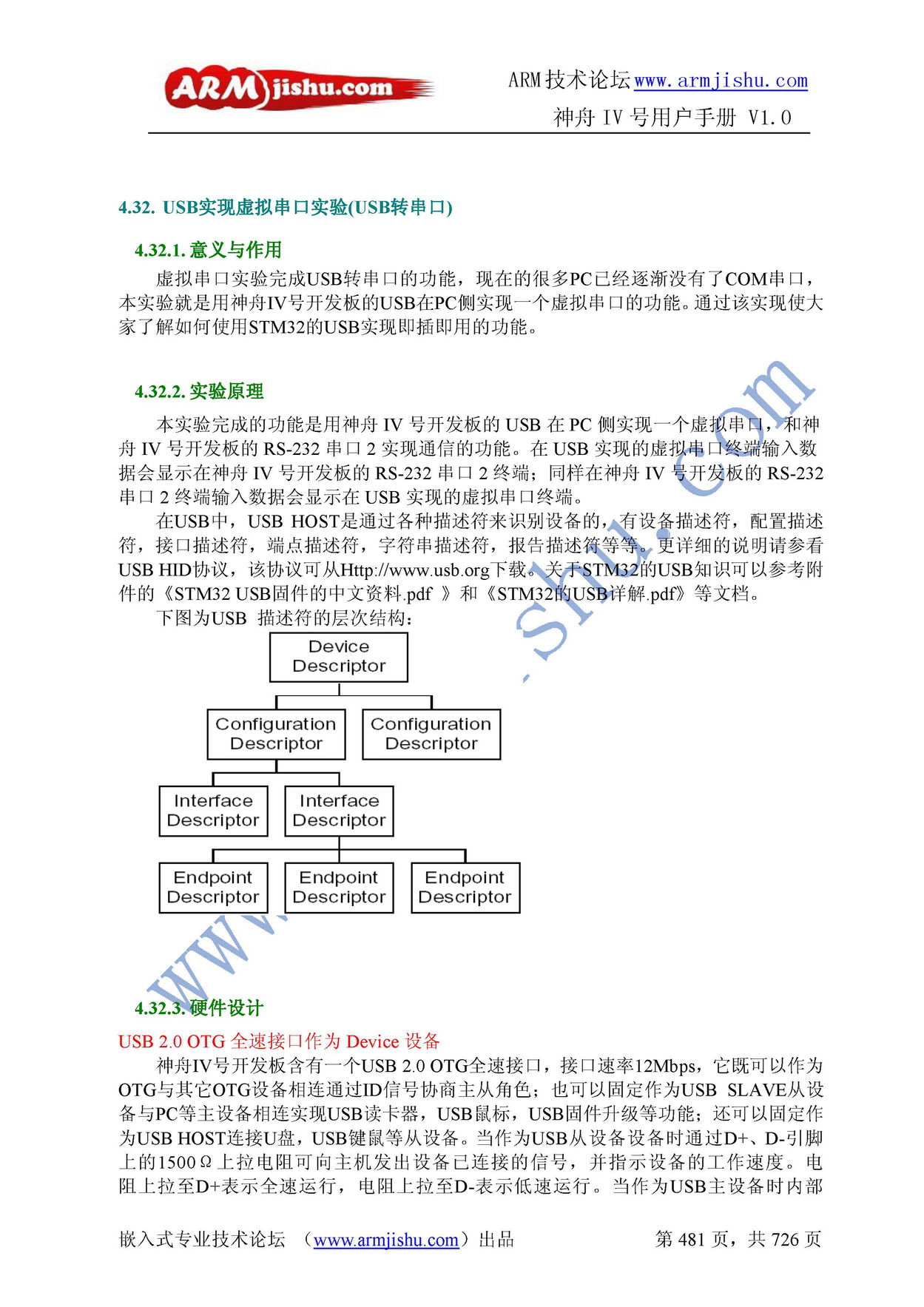 ç¥èIVå·ç¨æ·æåV1.0_é¡µé¢_481.jpg