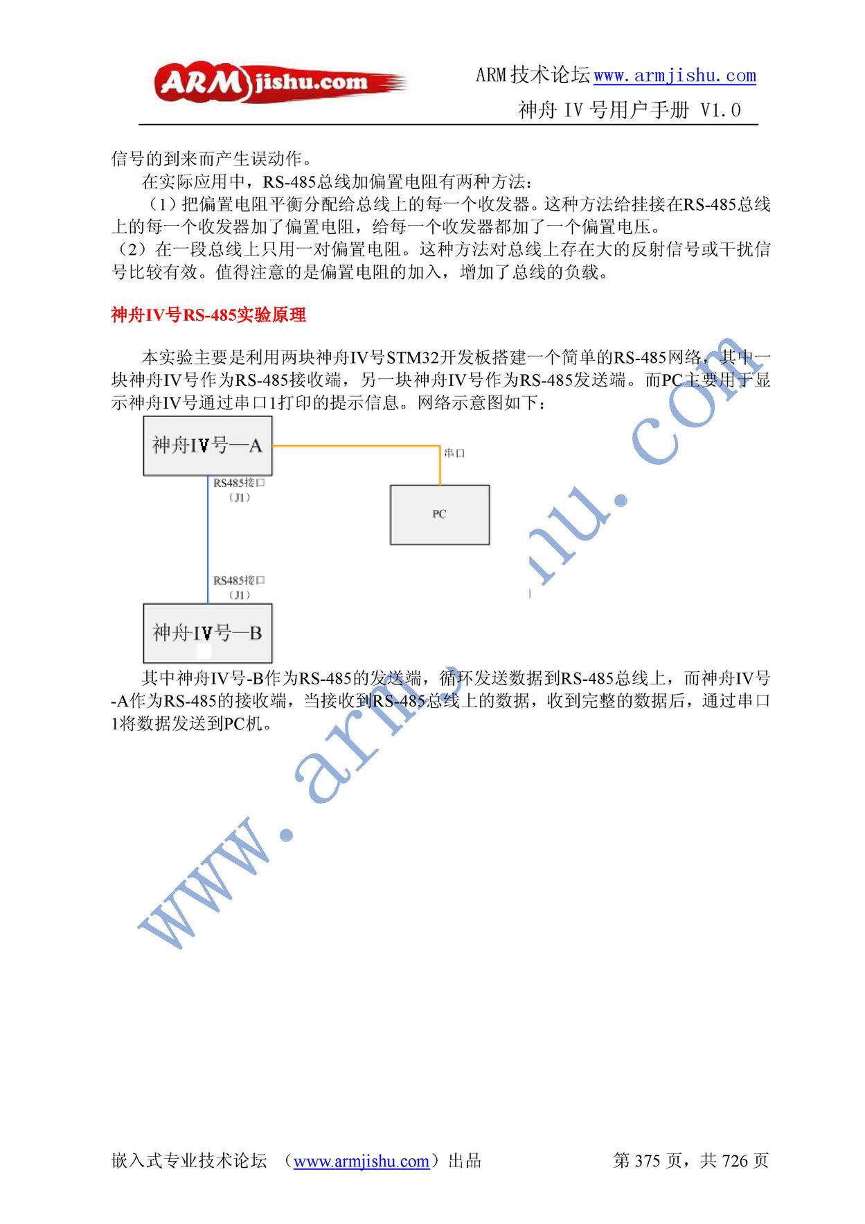 ç¥èIVå·ç¨æ·æåV1.0_é¡µé¢_375.jpg