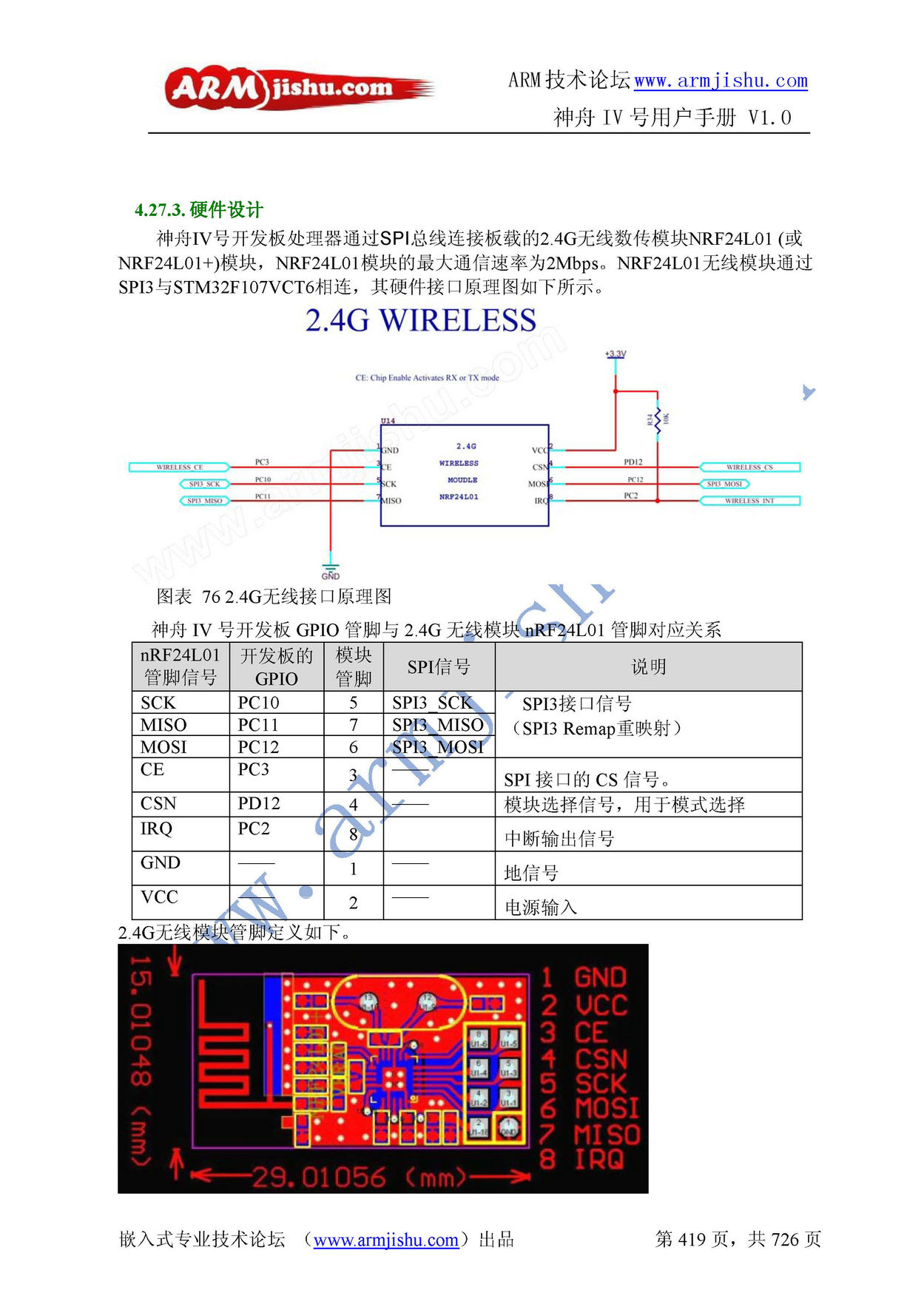 ç¥èIVå·ç¨æ·æåV1.0_é¡µé¢_419.jpg