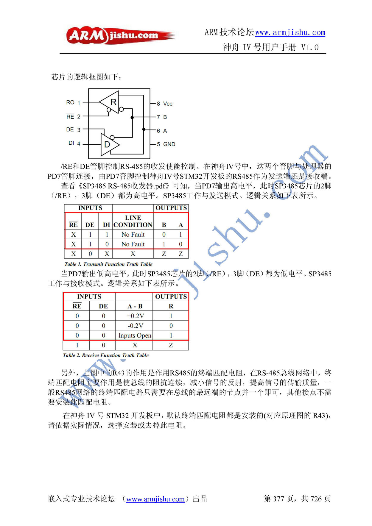 ç¥èIVå·ç¨æ·æåV1.0_é¡µé¢_377.jpg