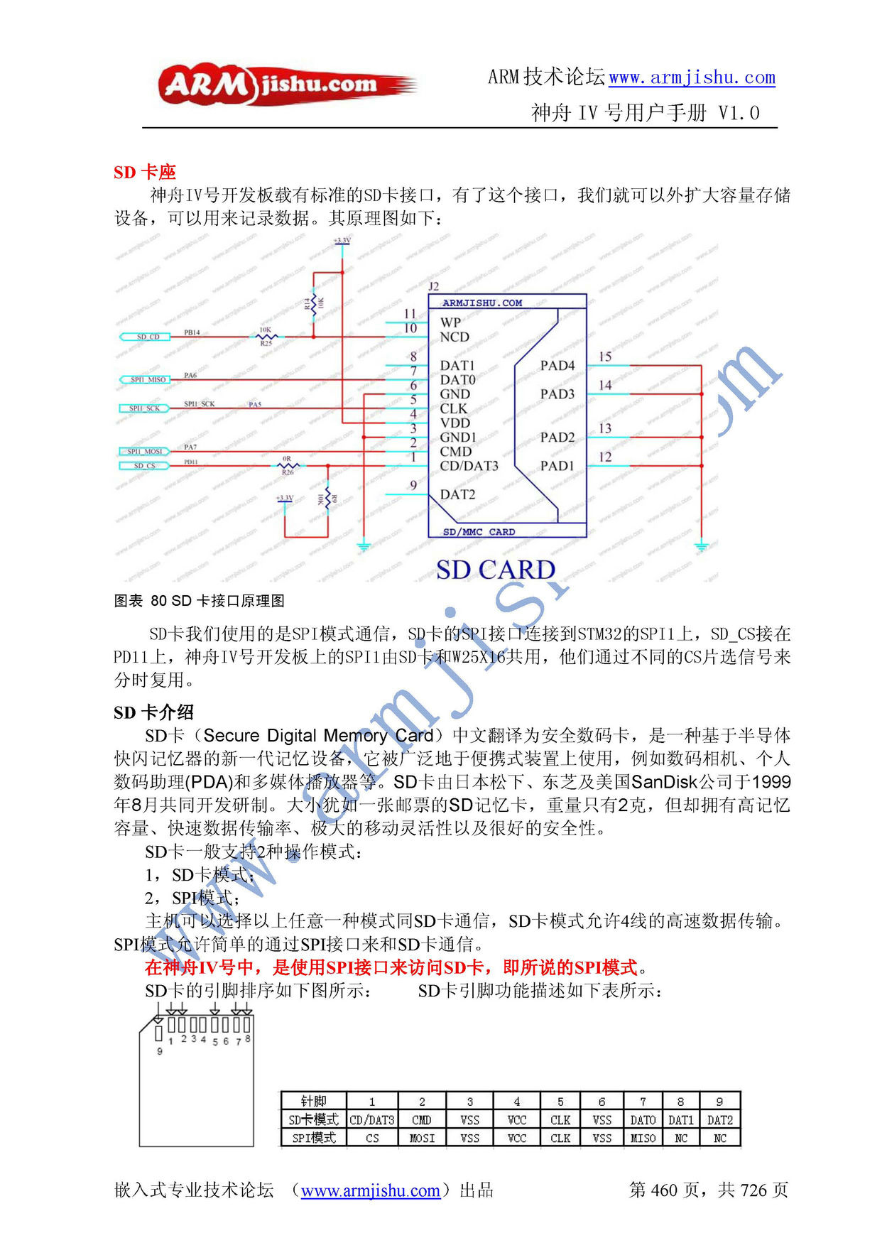 ç¥èIVå·ç¨æ·æåV1.0_é¡µé¢_460.jpg