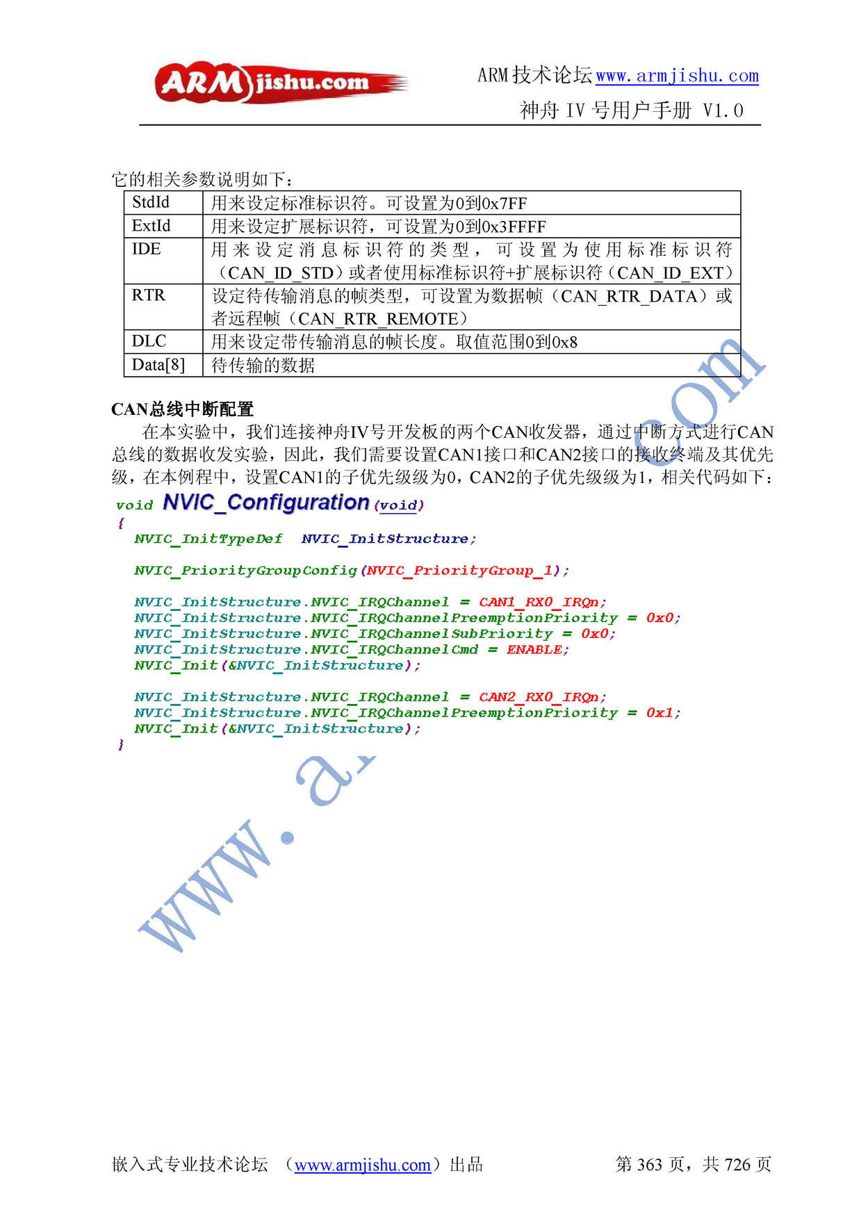 ç¥èIVå·ç¨æ·æåV1.0_é¡µé¢_363.jpg