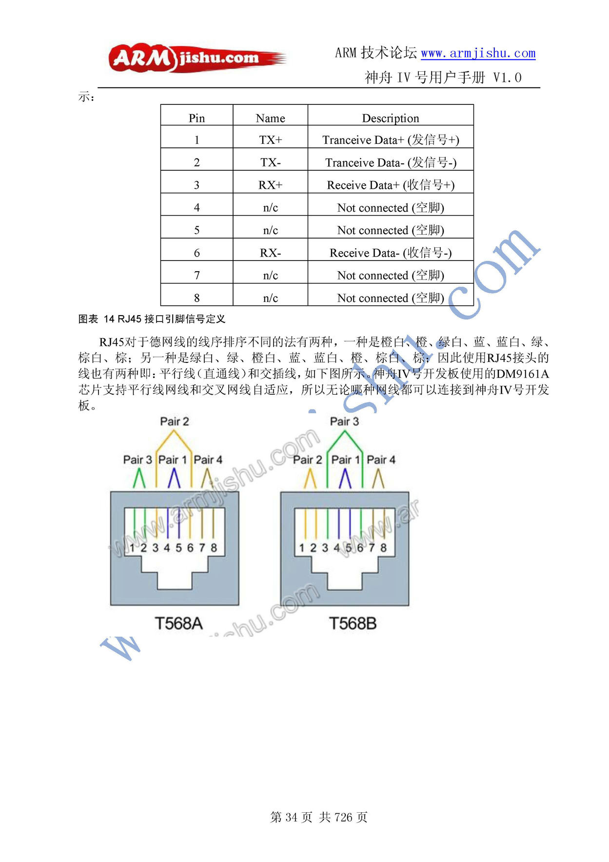 ç¥èIVå·ç¨æ·æåV1.0_é¡µé¢_034.jpg