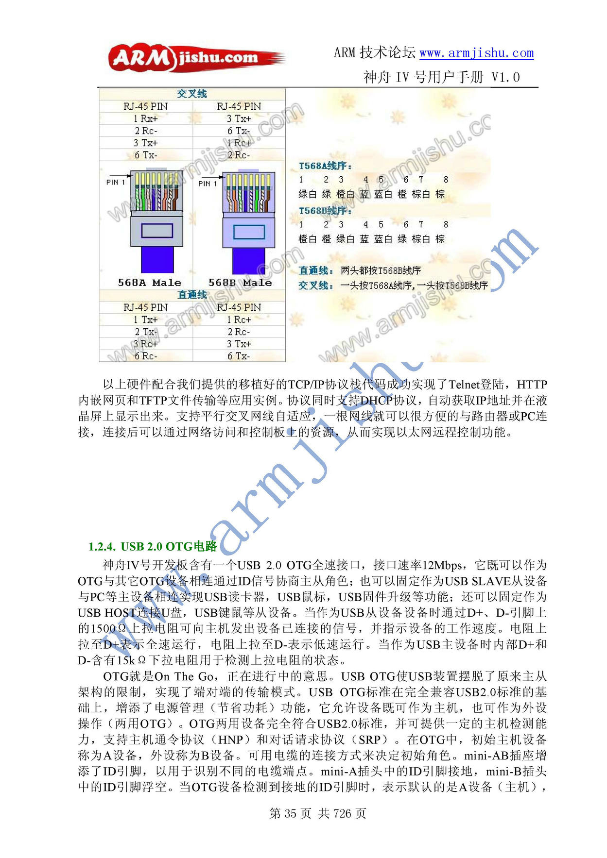 ç¥èIVå·ç¨æ·æåV1.0_é¡µé¢_035.jpg