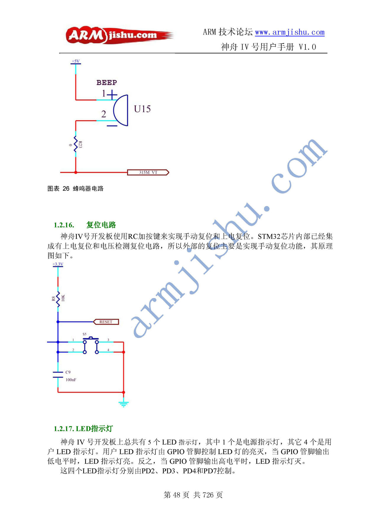 ç¥èIVå·ç¨æ·æåV1.0_é¡µé¢_048.jpg