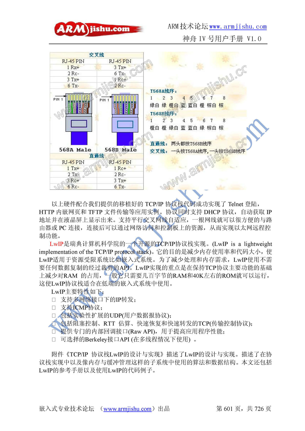 ç¥èIVå·ç¨æ·æåV1.0_é¡µé¢_601.jpg