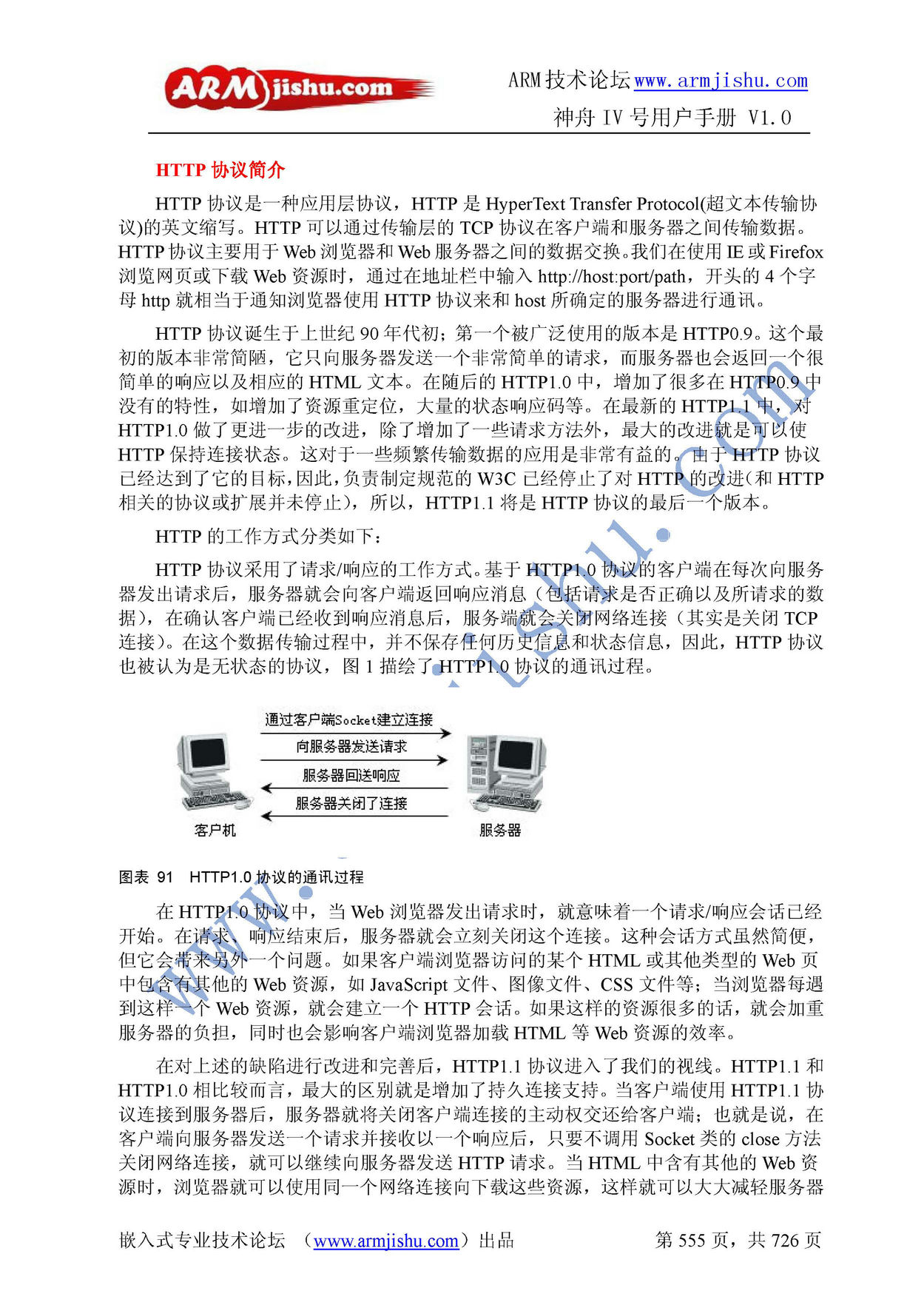 ç¥èIVå·ç¨æ·æåV1.0_é¡µé¢_555.jpg