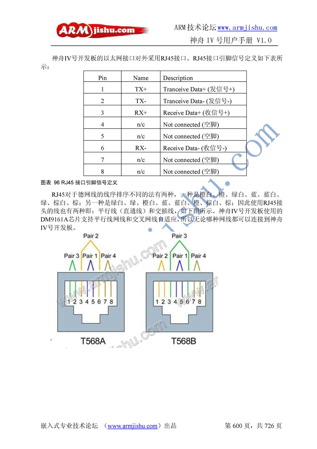 ç¥èIVå·ç¨æ·æåV1.0_é¡µé¢_600.jpg