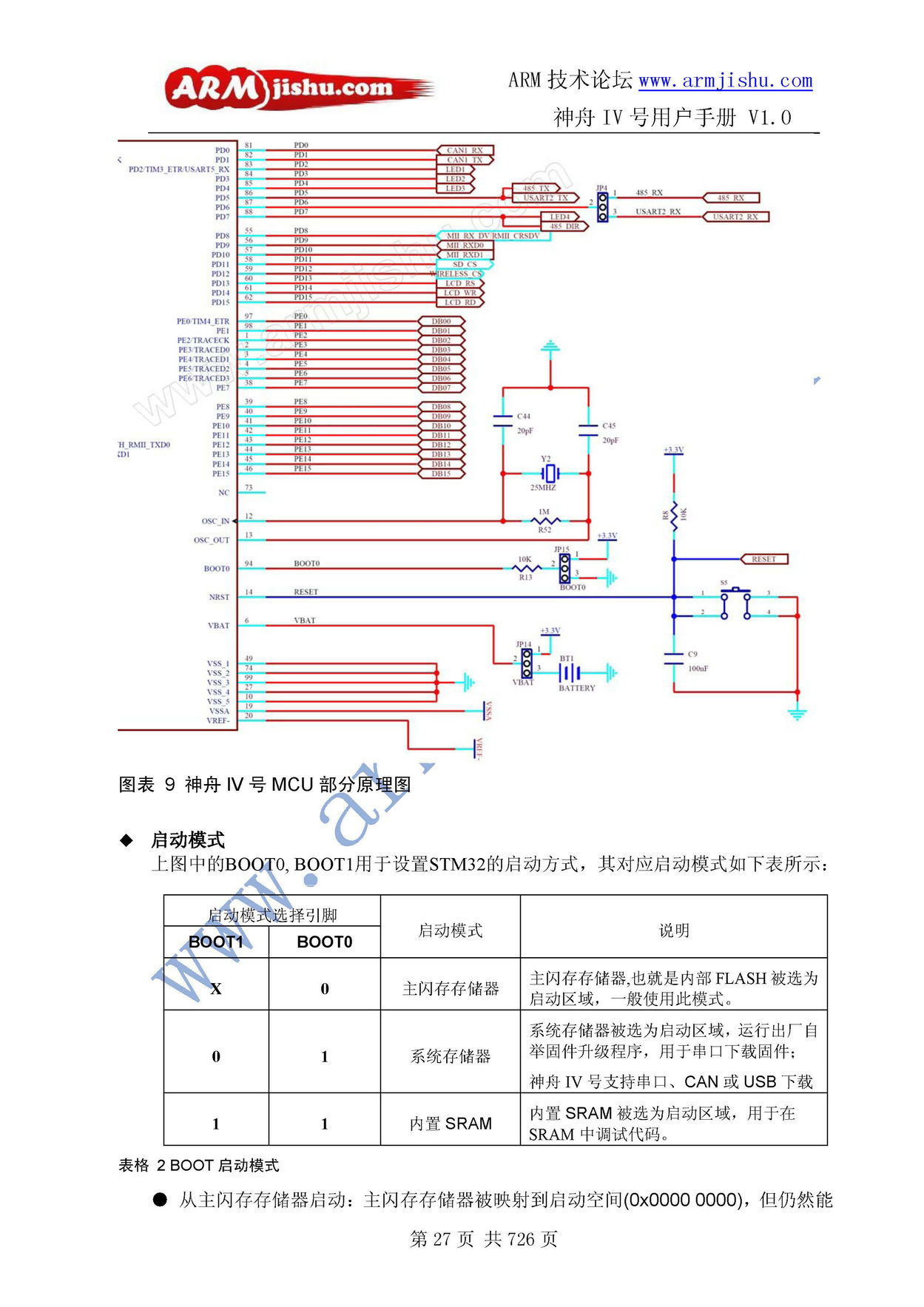 ç¥èIVå·ç¨æ·æåV1.0_é¡µé¢_027.jpg