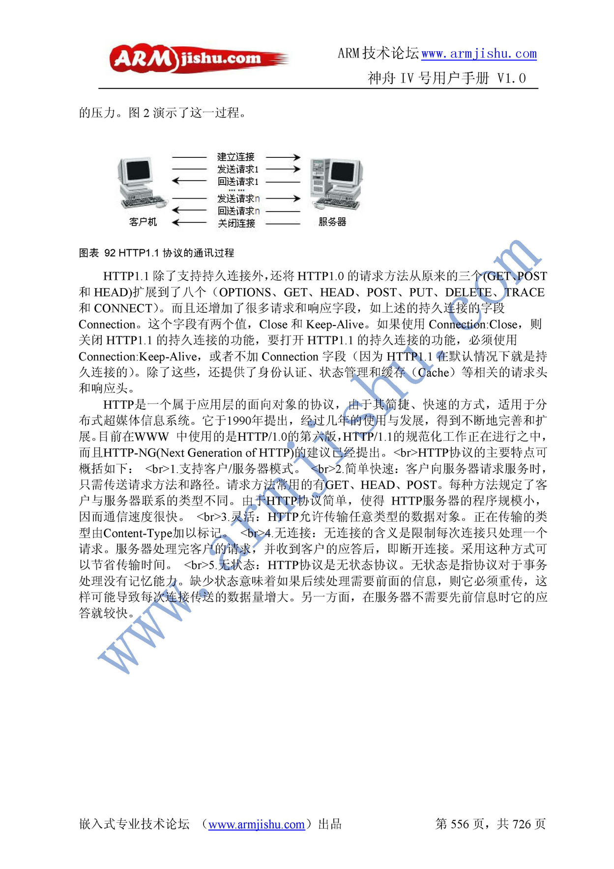 ç¥èIVå·ç¨æ·æåV1.0_é¡µé¢_556.jpg