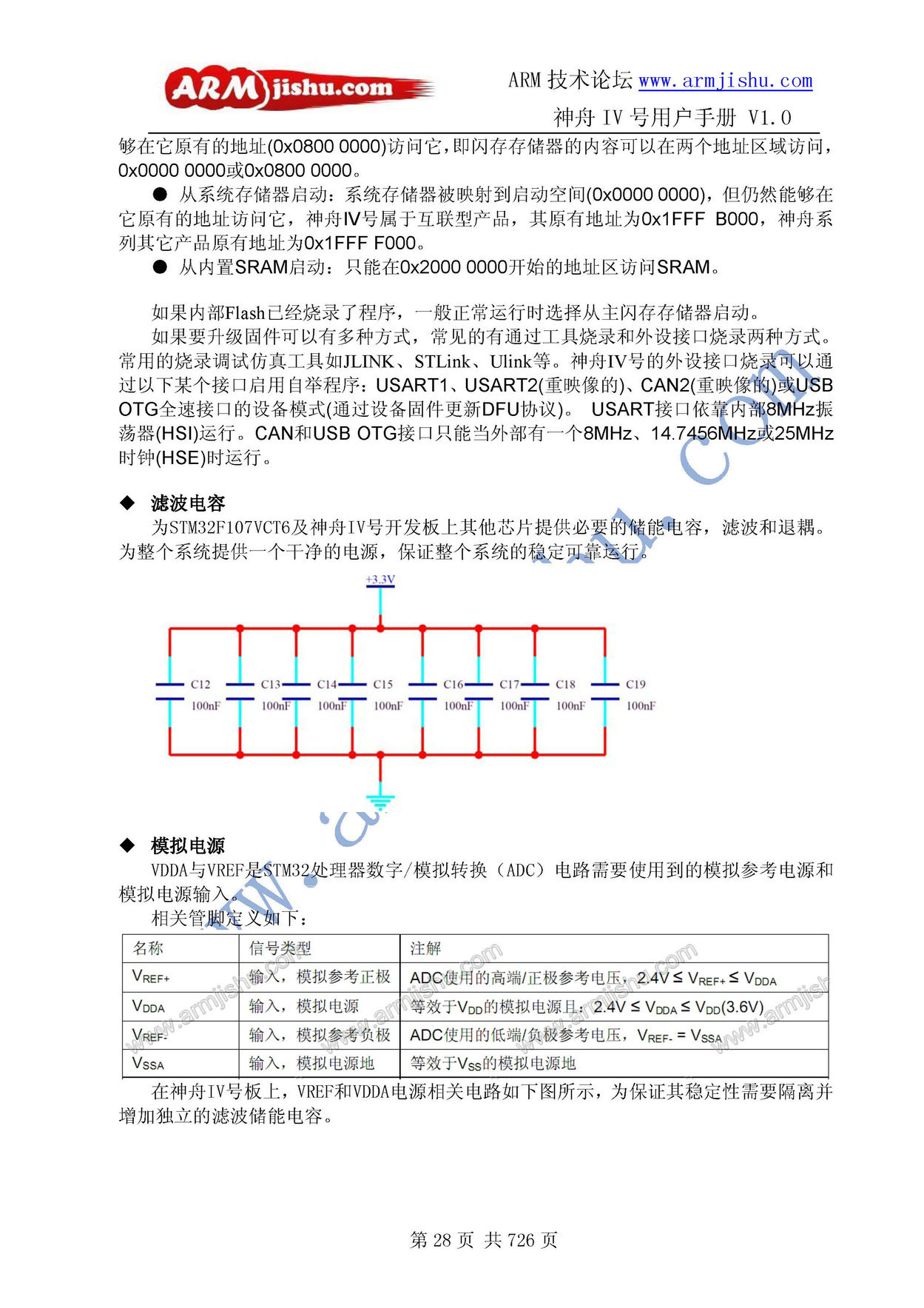 ç¥èIVå·ç¨æ·æåV1.0_é¡µé¢_028.jpg