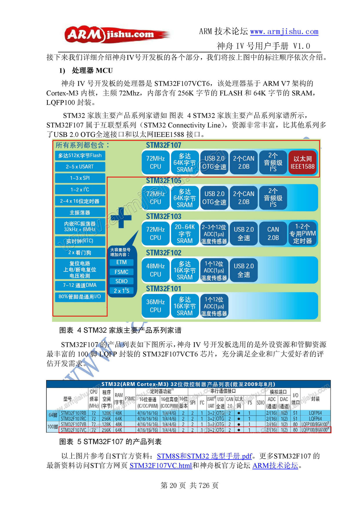 ç¥èIVå·ç¨æ·æåV1.0_é¡µé¢_020.jpg