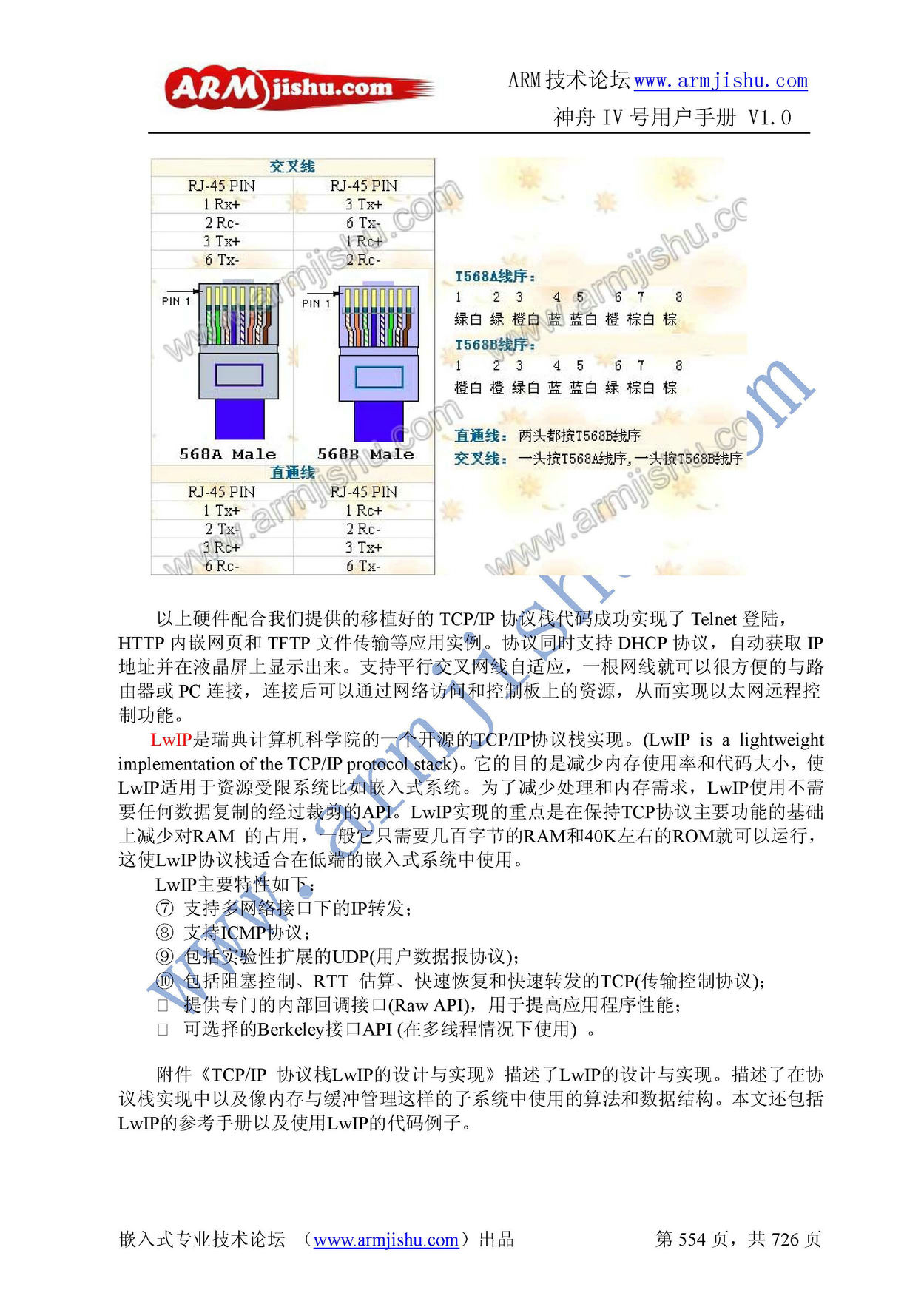 ç¥èIVå·ç¨æ·æåV1.0_é¡µé¢_554.jpg