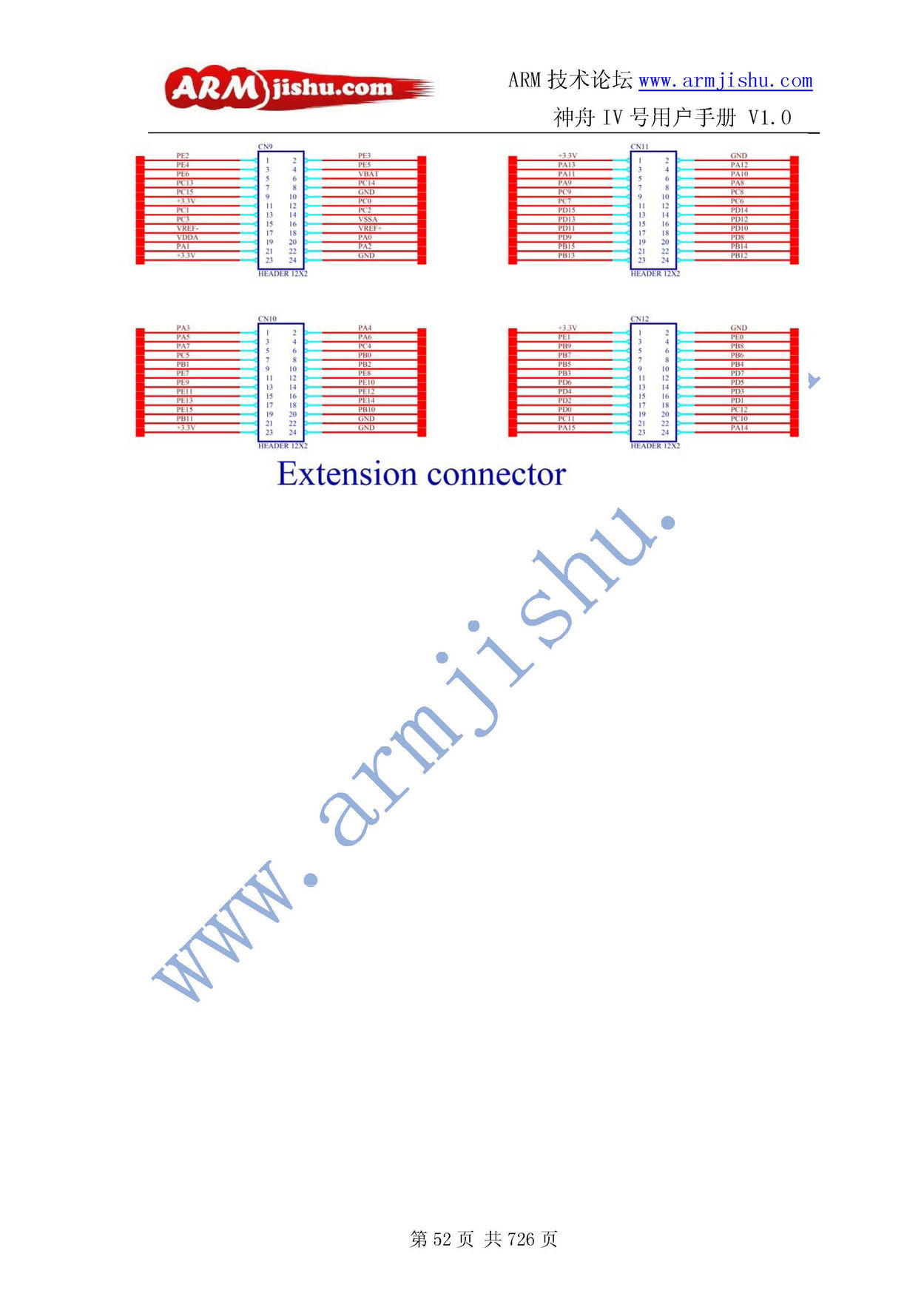 ç¥èIVå·ç¨æ·æåV1.0_é¡µé¢_052.jpg