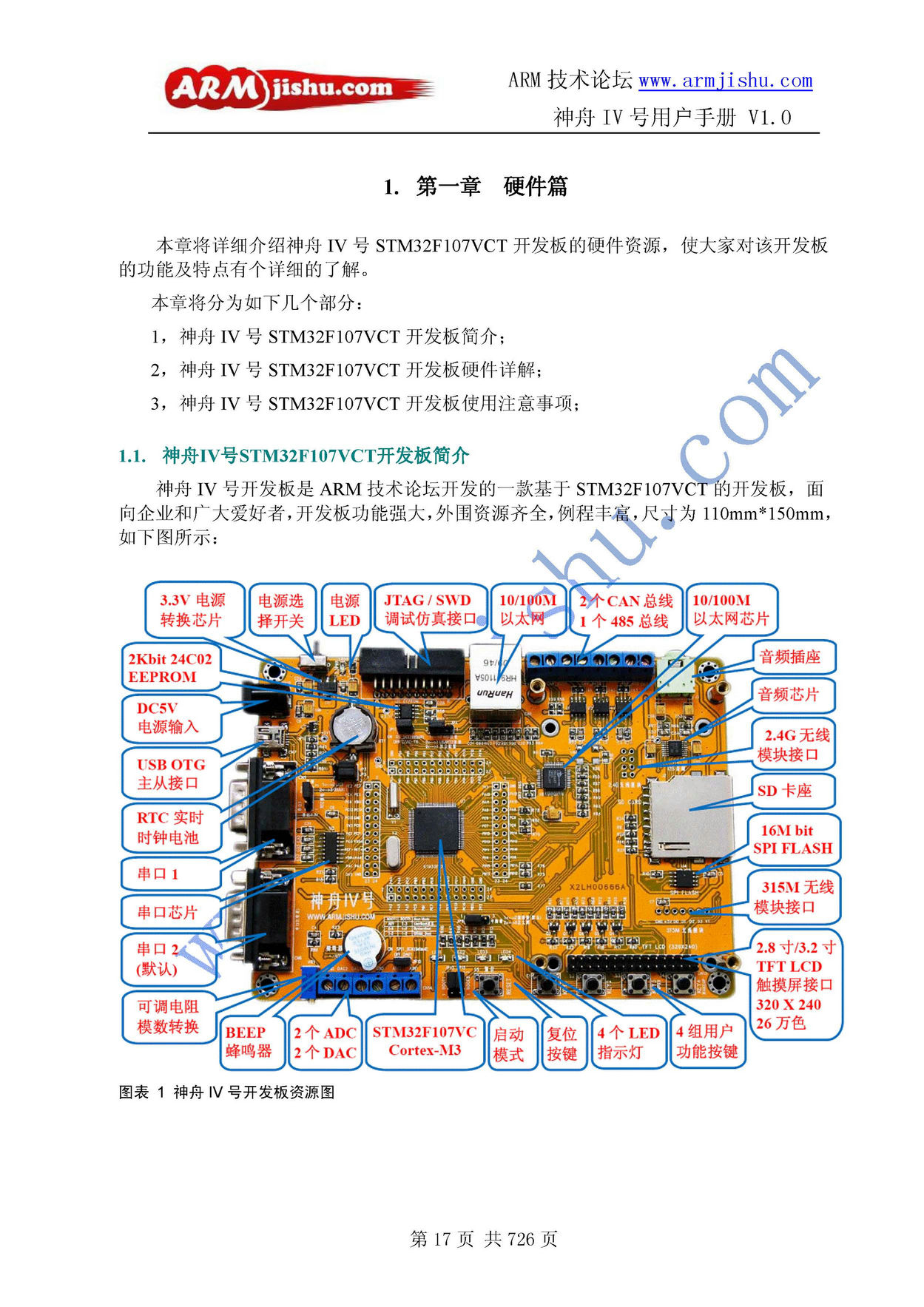 ç¥èIVå·ç¨æ·æåV1.0_é¡µé¢_017.jpg