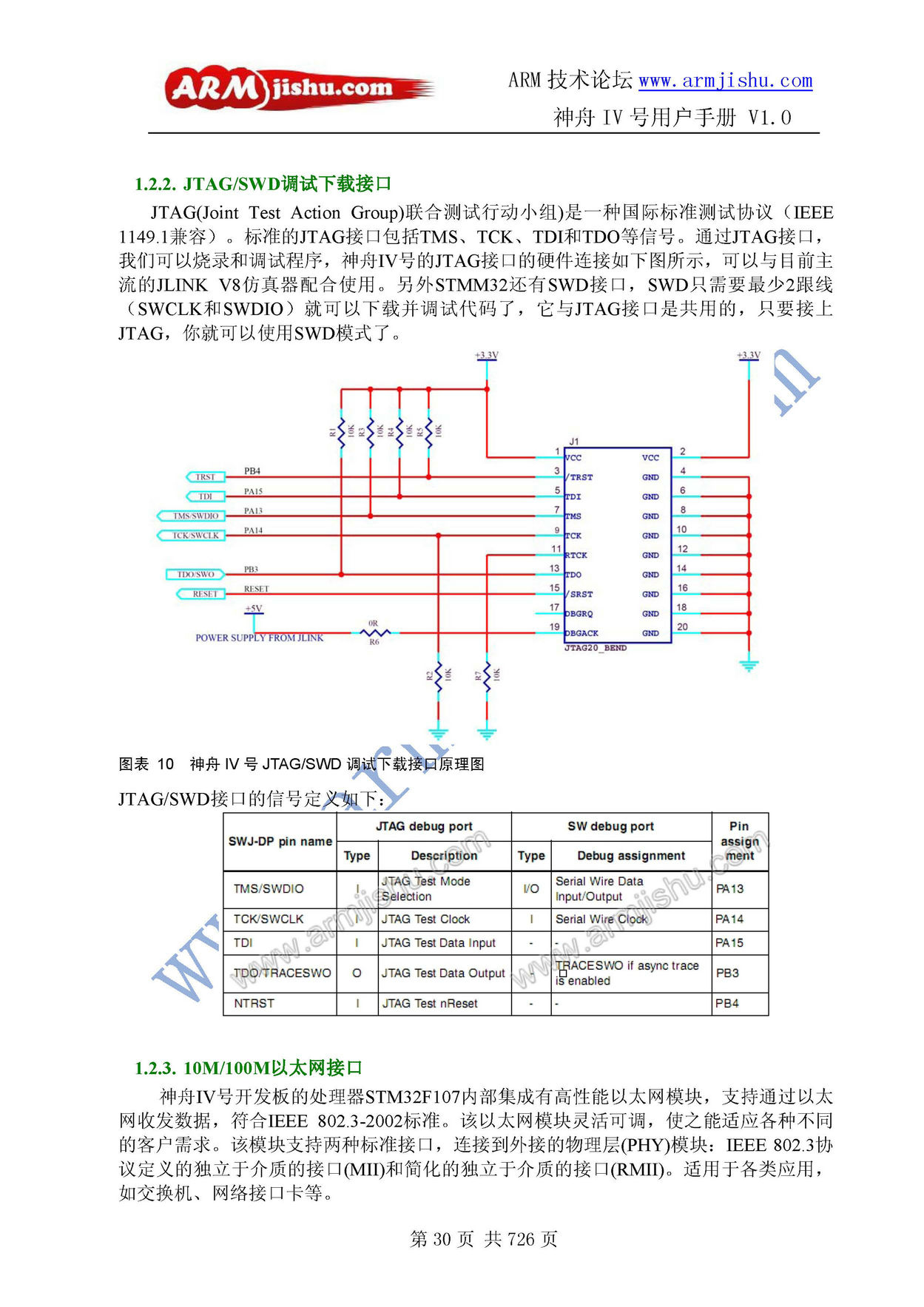 ç¥èIVå·ç¨æ·æåV1.0_é¡µé¢_030.jpg