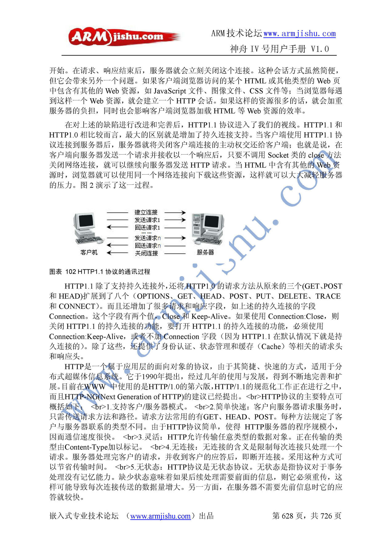 ç¥èIVå·ç¨æ·æåV1.0_é¡µé¢_628.jpg