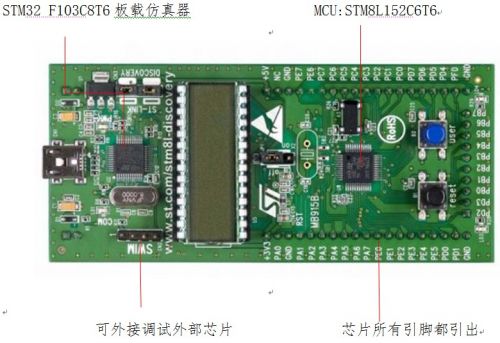 STM8L Kitè¯æµ.jpg