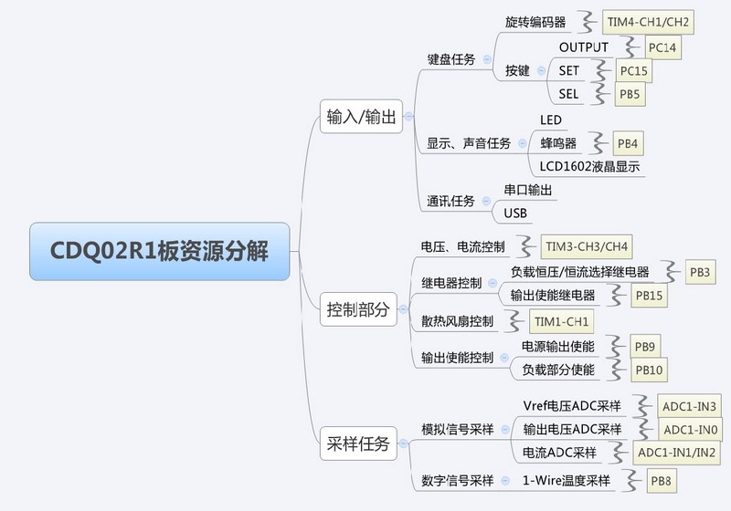 èµæºåè§£å¾.jpg