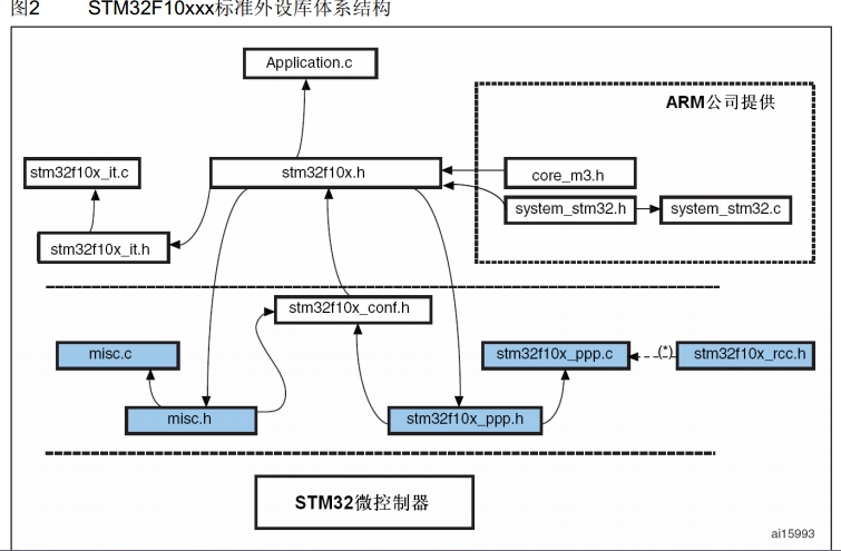 æçæµè§å¨æªå¾.jpg