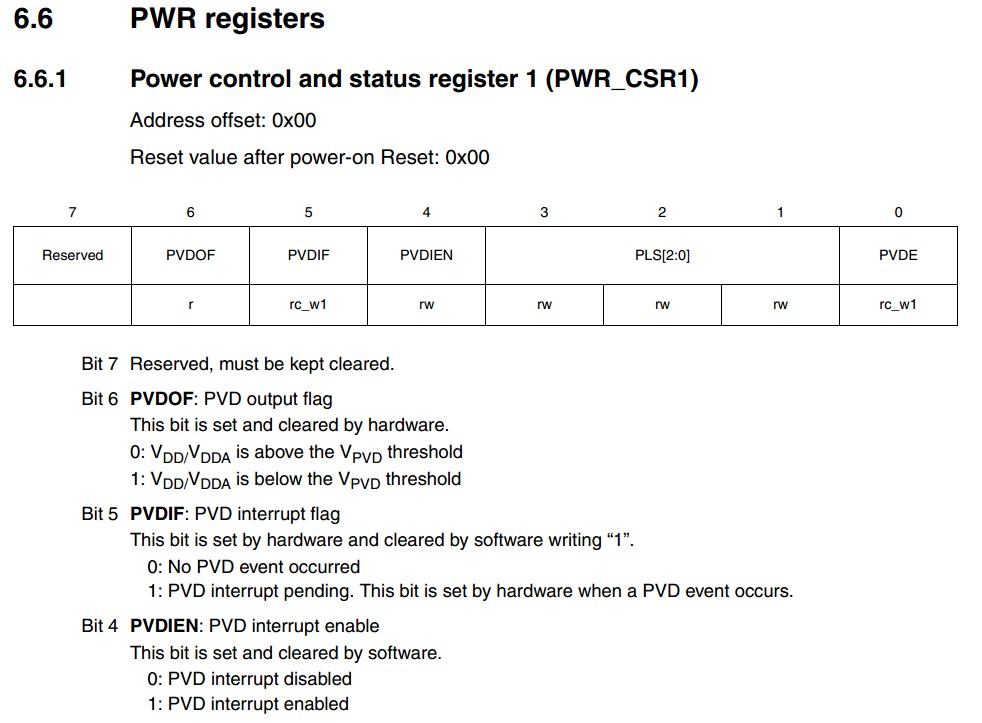 PWRå¯å­å¨.jpg